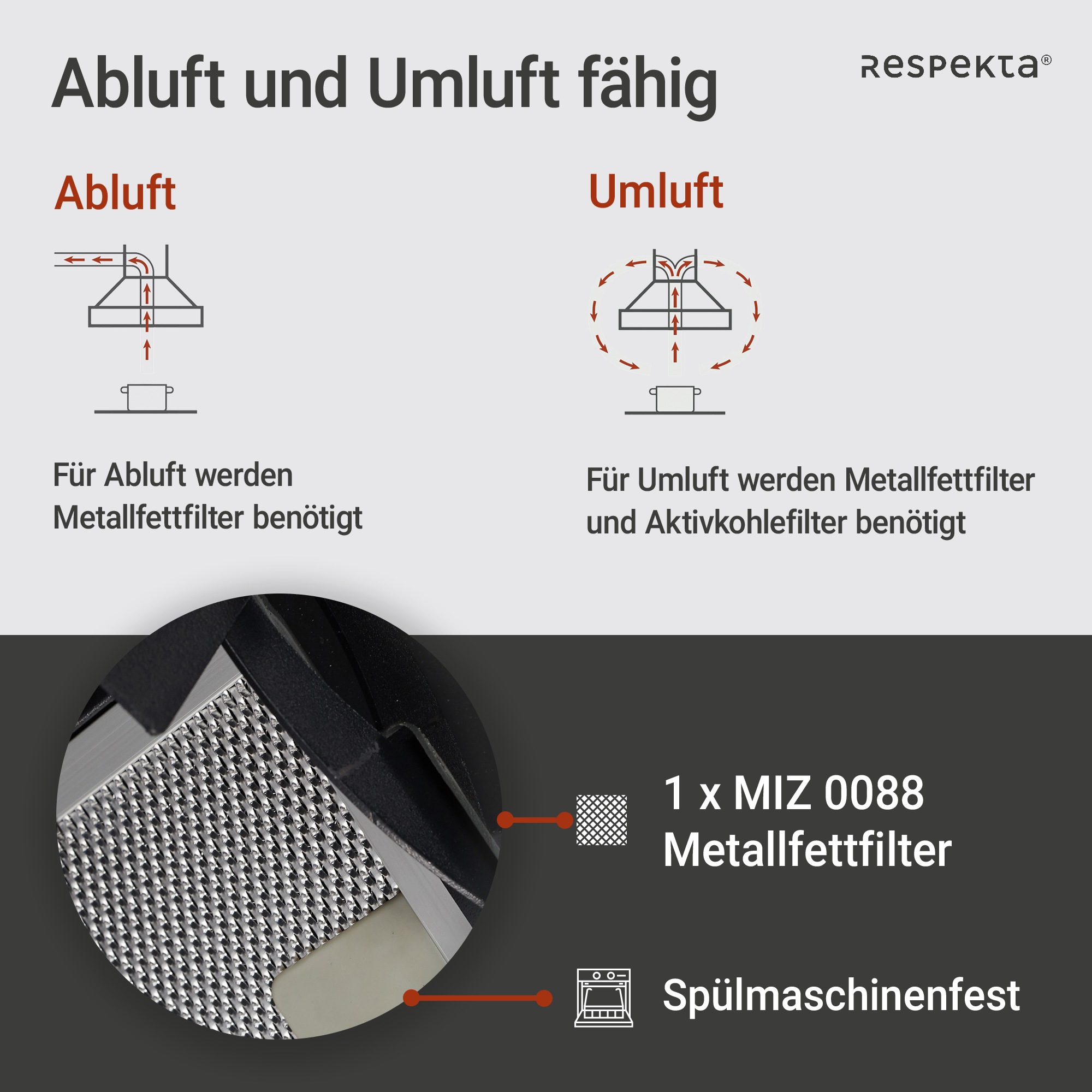 RESPEKTA Kopffreihaube »CH89060S«, 60 cm, 9 Leistungsstufen, LED-Beleuchtung, Ab- und Umluftfähig