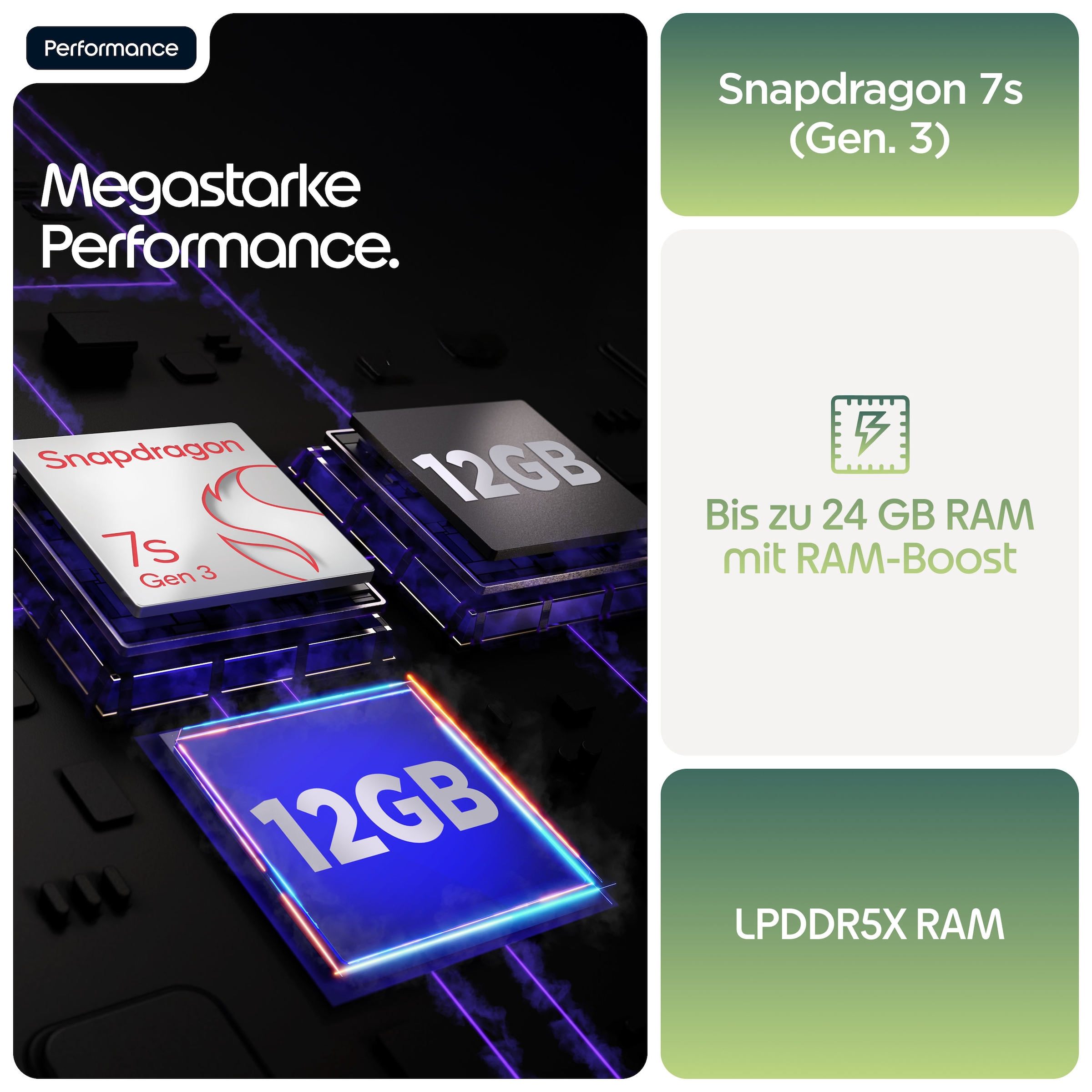 Motorola Smartphone »edge 70 fusion« PANTONE®  Sporting Green