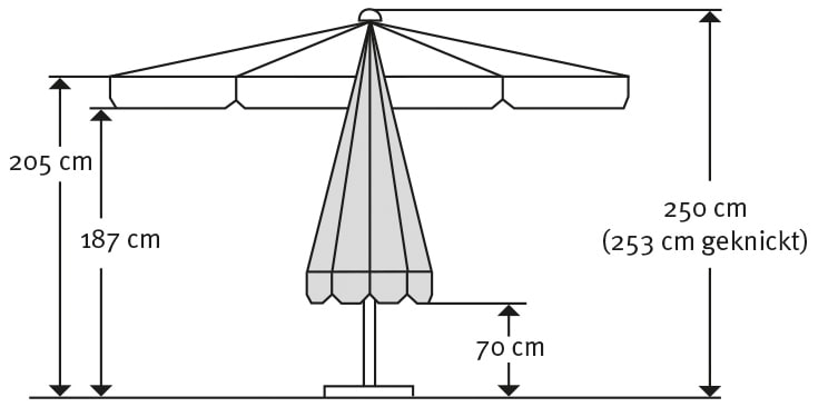 Schneider Schirme Rechteckschirm »Oslo« abknickbar, ohne Schirmständer