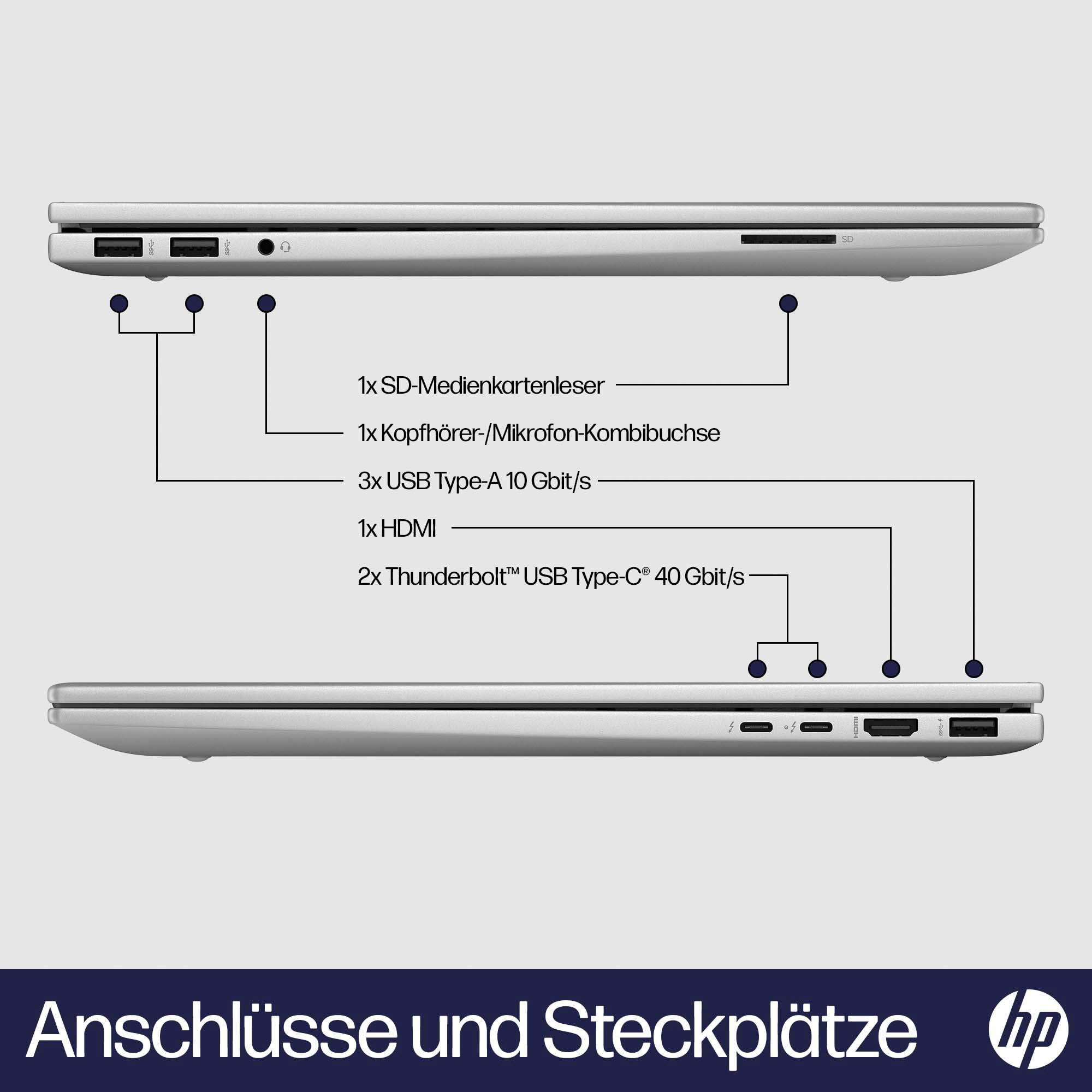 HP Notebook »Envy Graphics, Zoll, bestellen Core i7, GB SSD Xe 17-cw0074ng«, 43,9 auf Intel, / Rechnung 1000 Iris 17,3 cm