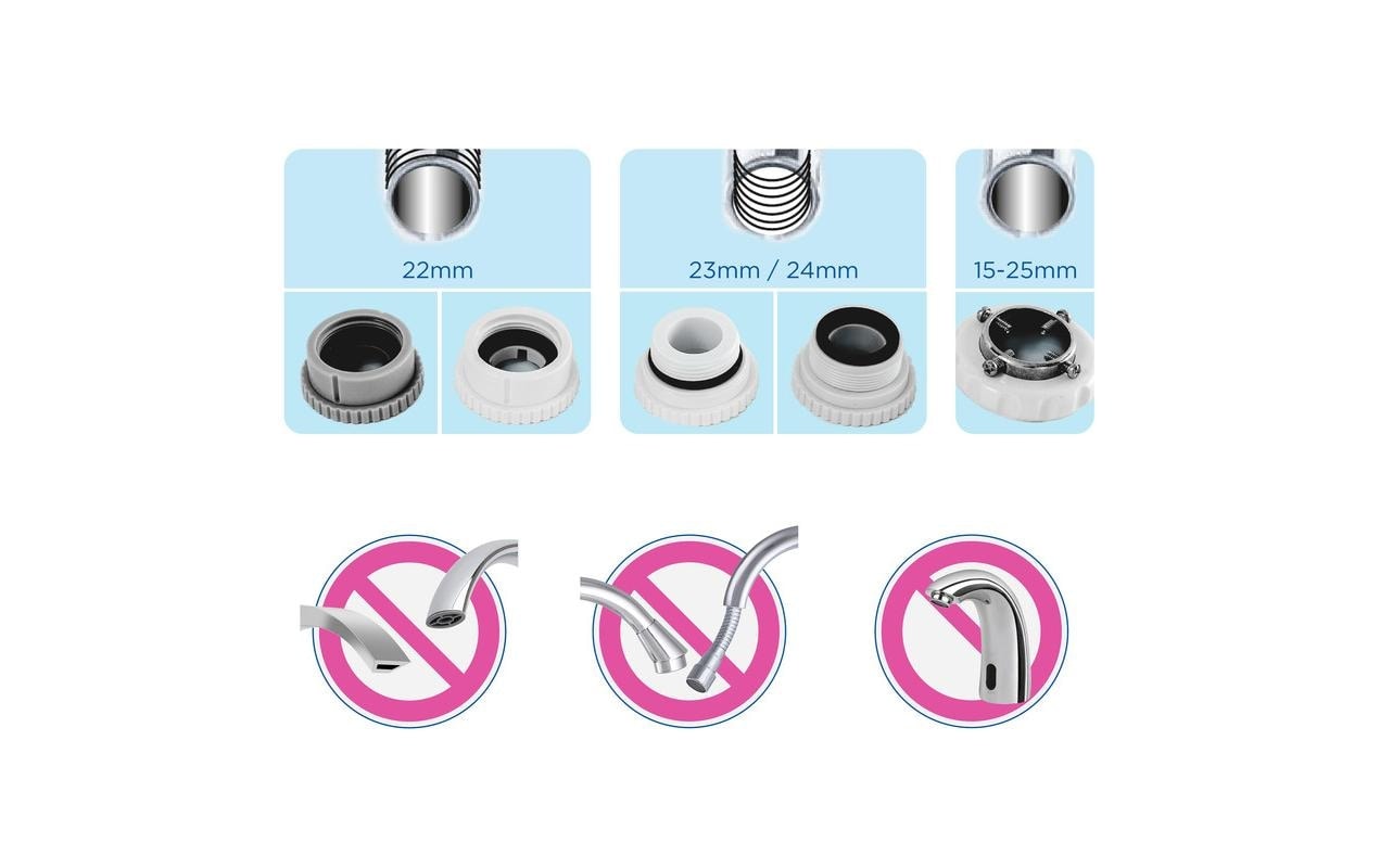 BRITA Ersatzfilter »ON TAP Pro V-MF«
