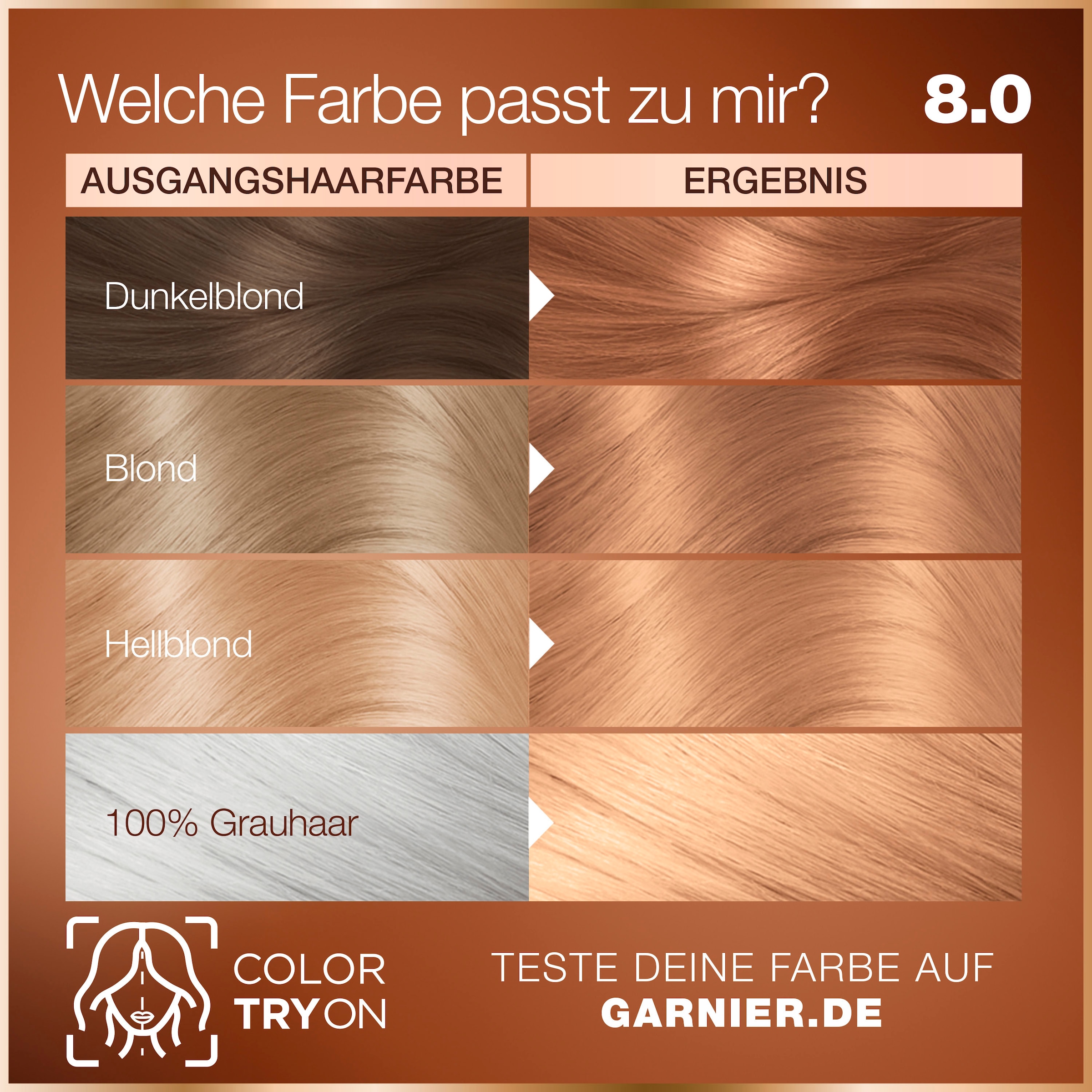 GARNIER Coloration »Garnier GOOD Dauerhafte Haarfarbe«, mit pflegender Formel