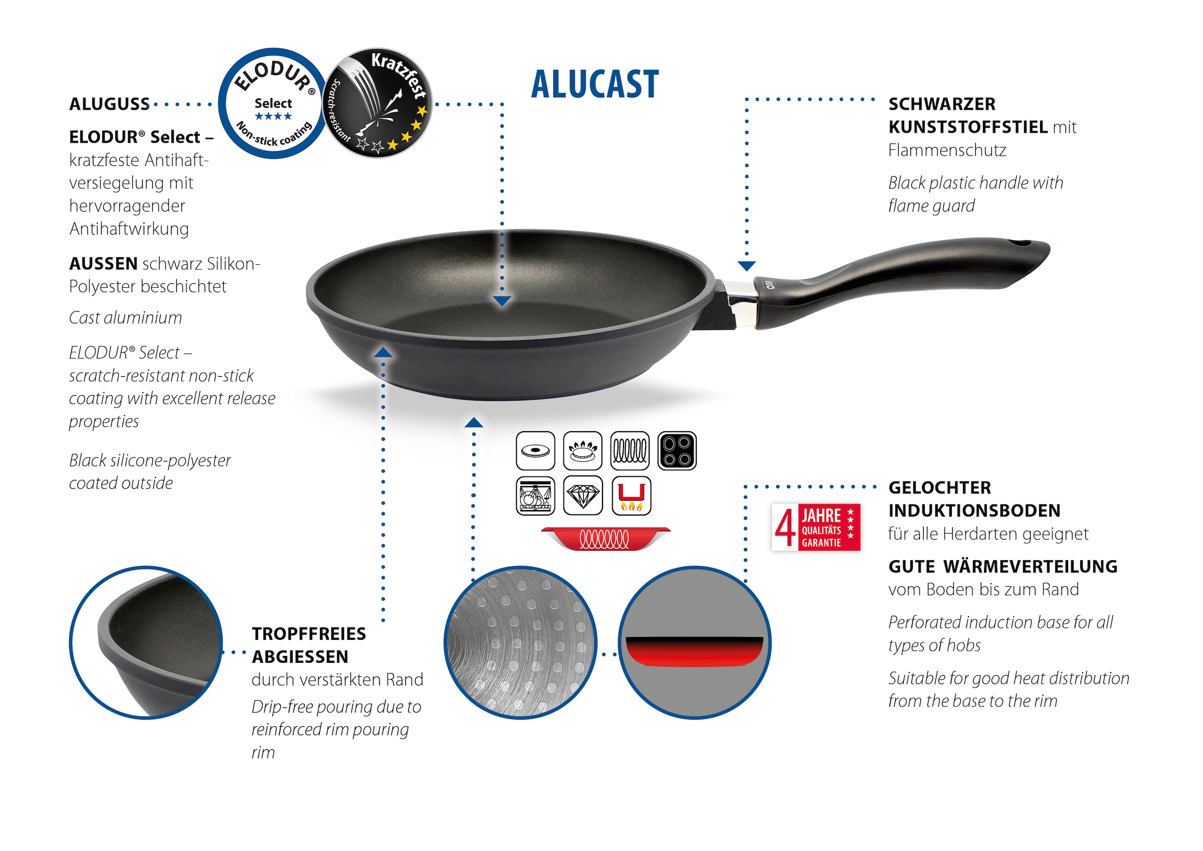 Elo »Alucast 4 teilig« Aluminiumguss Set, je 1 Bratpfanne Ø 20/24, 1 Grillpfanne Ø 28 cm, 1 Servierzange, 4 Stk. tlg. Induktion, inkl. 1 Kochzange
