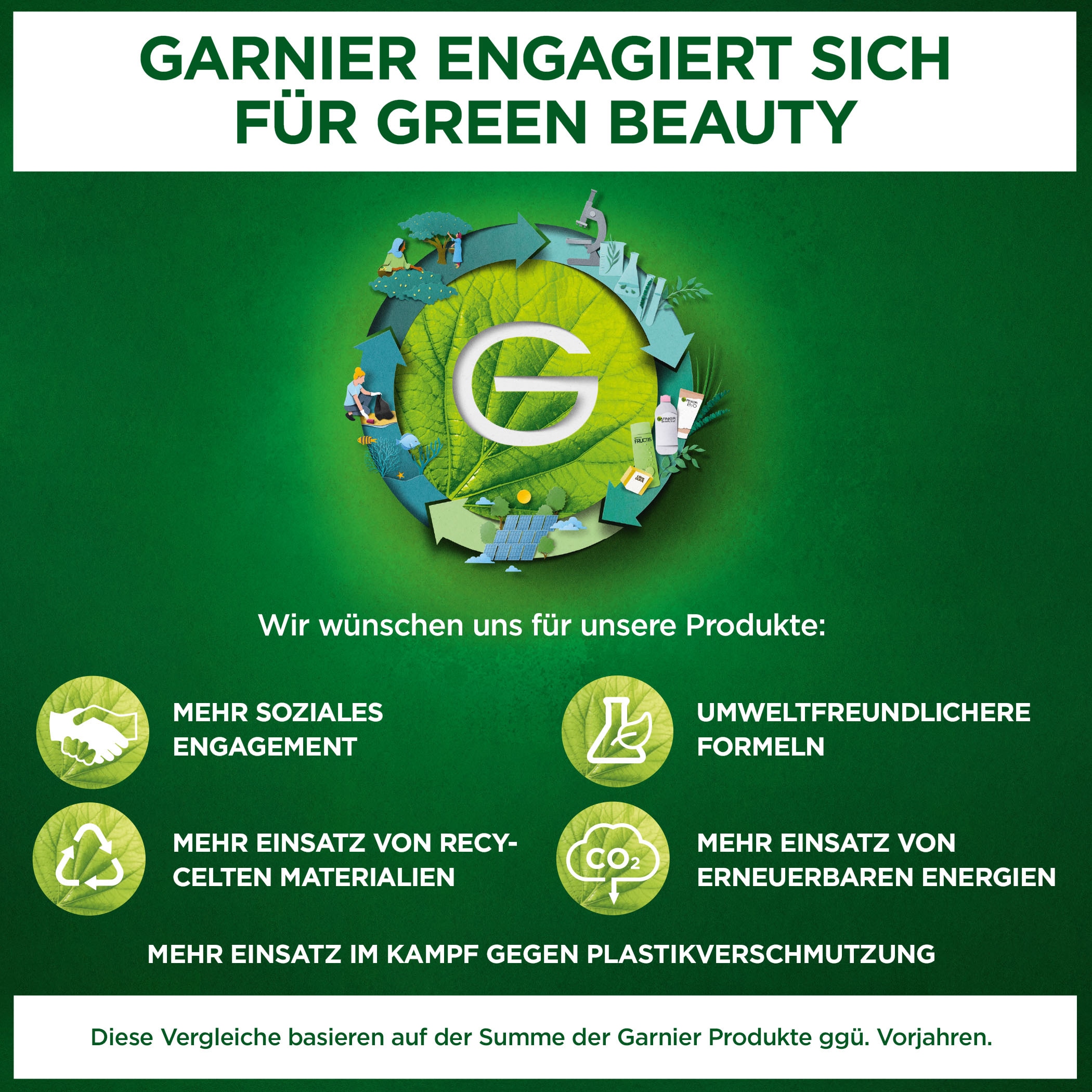 GARNIER Tuchmaske »SkinActive Reparierende Tuchmaske«, mit hoher Wirksamkeit