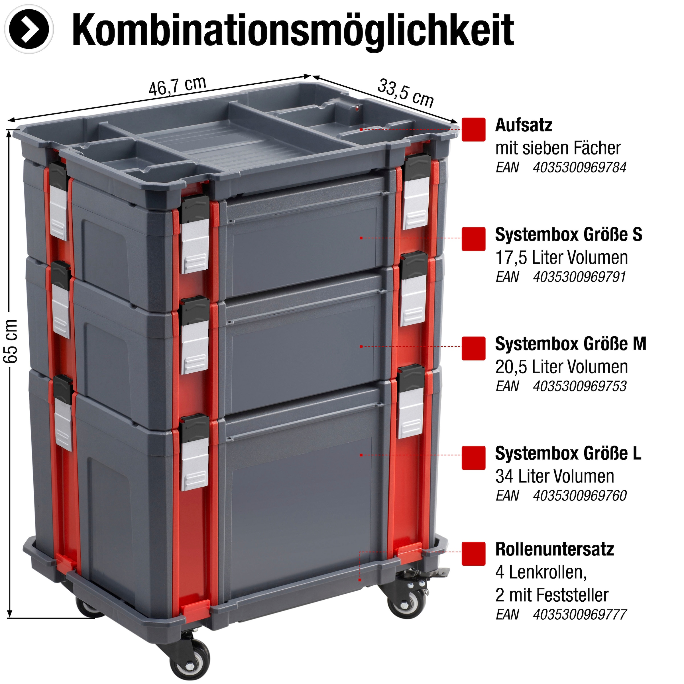 Connex Schwerlastrolle »4 Lenkrollen - Inkl. zwei Feststellbremsen - 150 kg Tragfähigkeit«, Passend für alle Connex Systemboxen - Aus Kunststoff