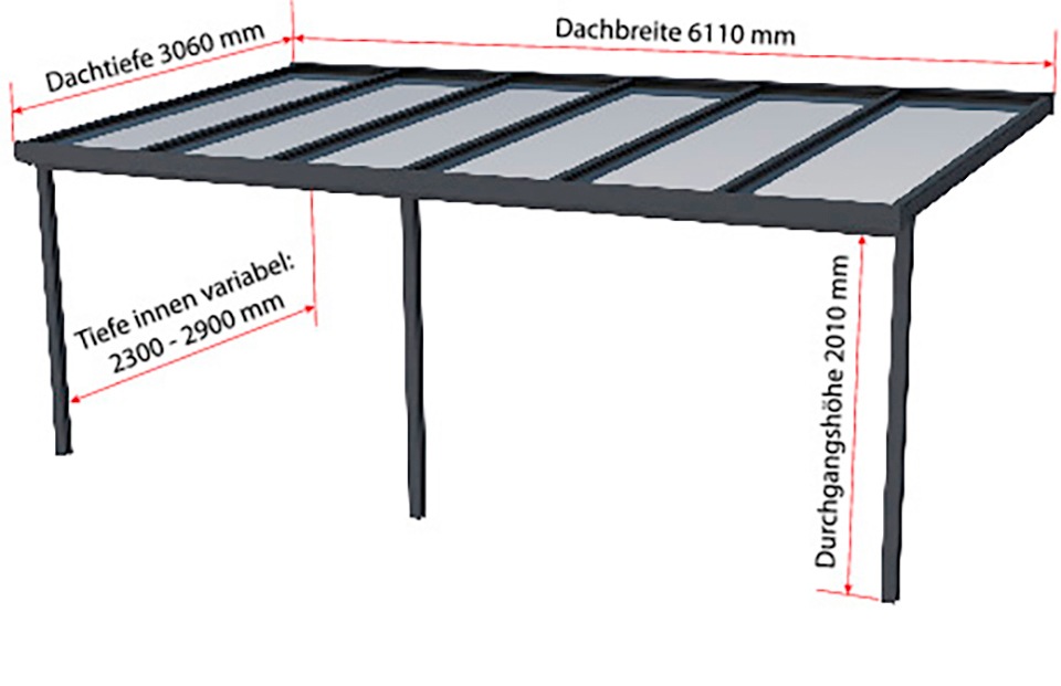 GUTTA Terrassendach »Premium«, BxT: 611x306 cm, Dach Acryl klar
