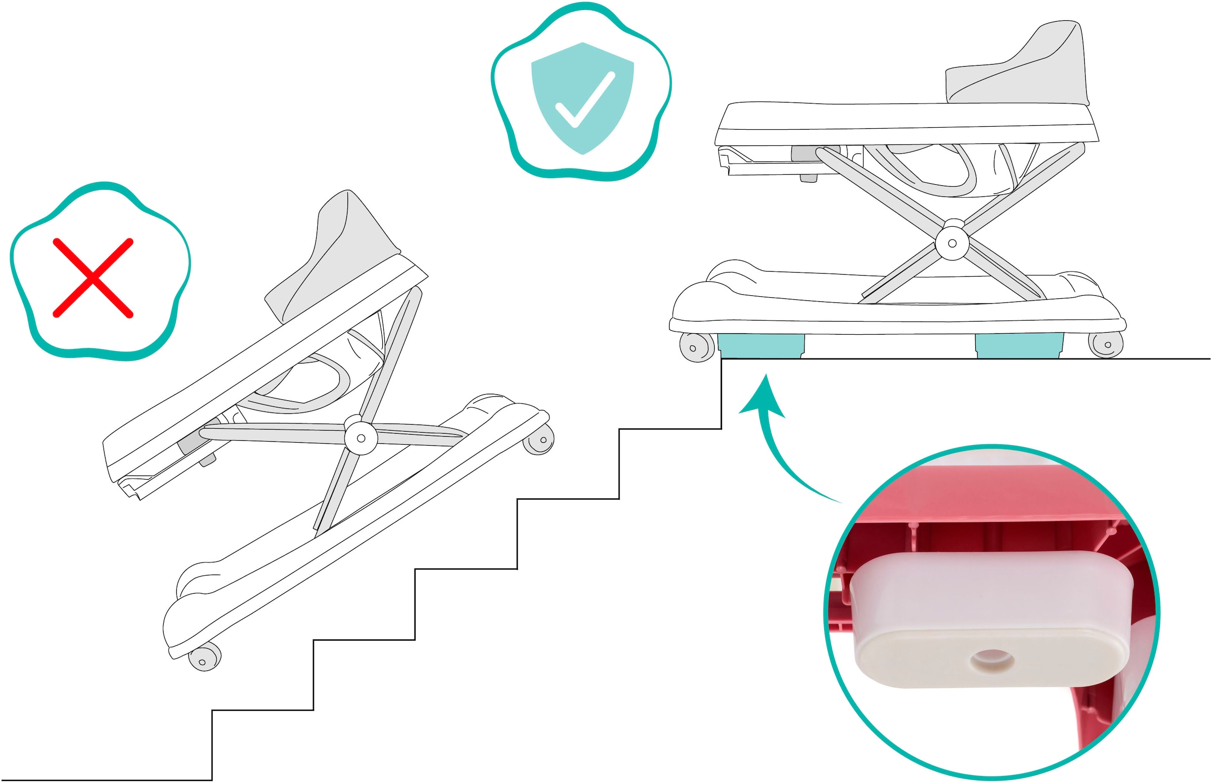 Fillikid Lauflernhilfe »Emil« mit Sicherheitsstoppern