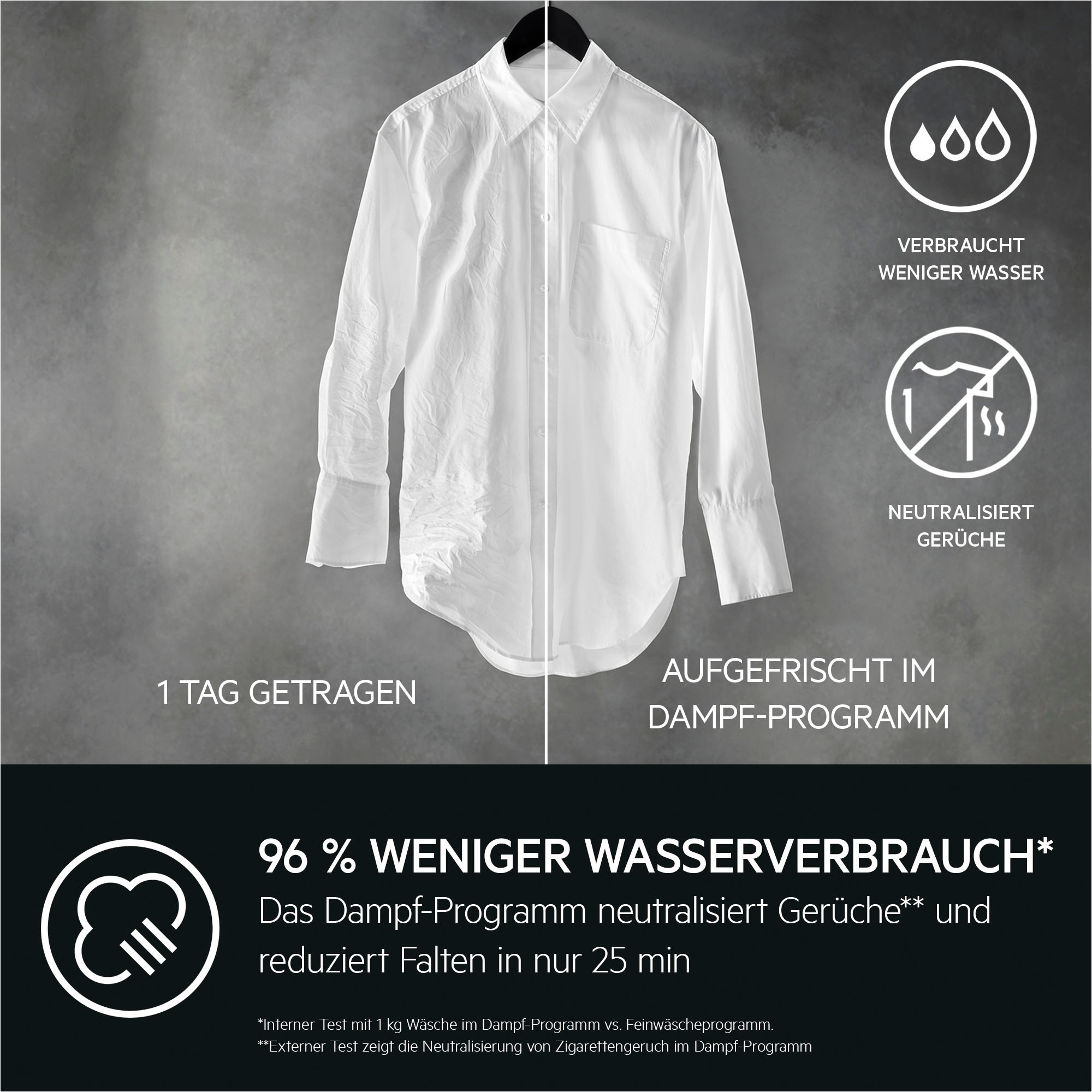 AEG Waschmaschine 8000 PowerCare »LR8E75490«, 9 kg, 1400 U/min, PowerClean - Fleckenentfernung in 59 Min. bei nur 30 °C & Wifi