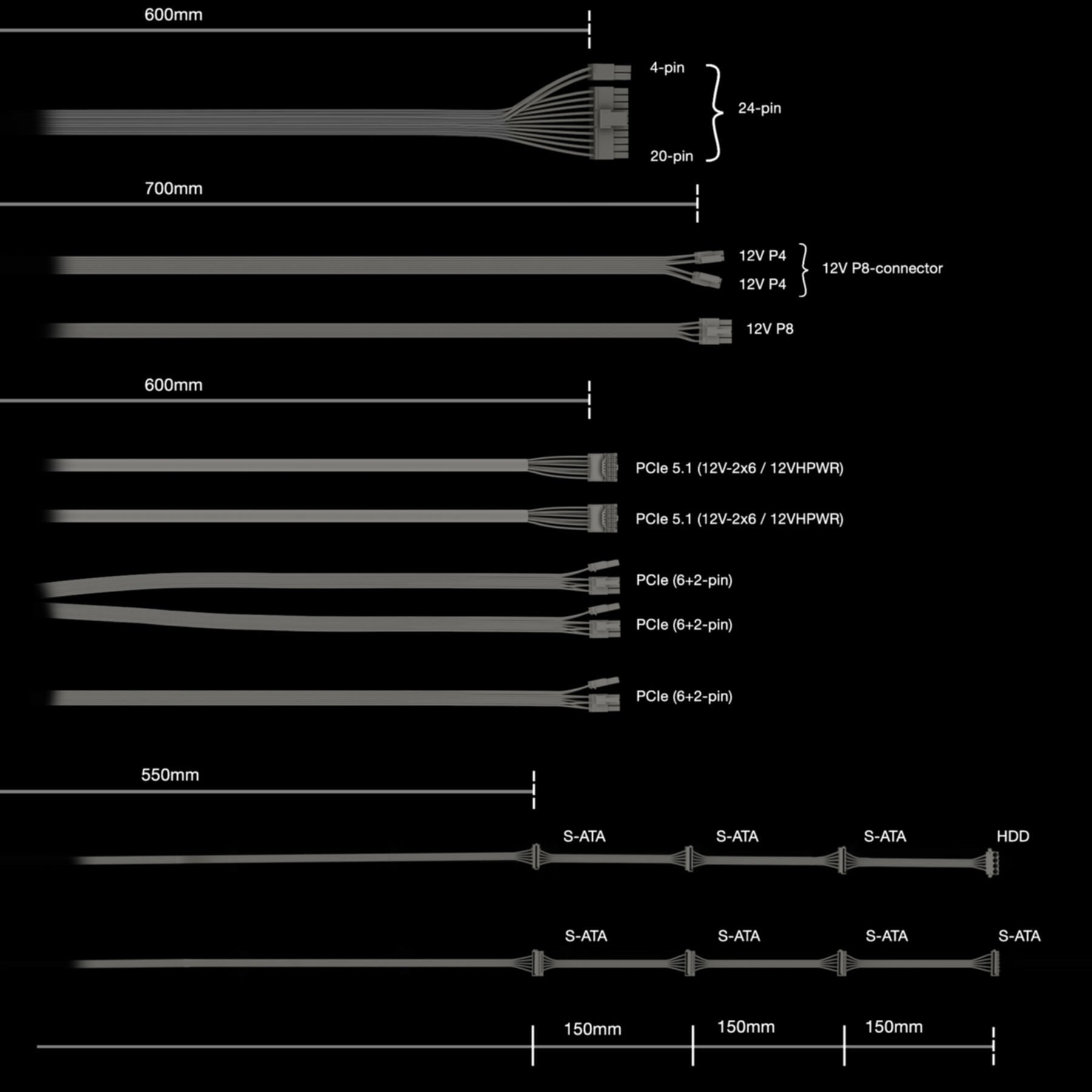 be quiet! Netzteil »POWER ZONE 2  1200 W«