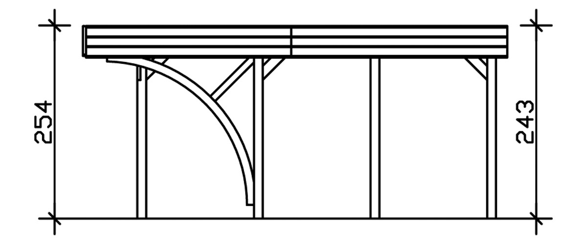 Skanholz Doppelcarport »Friesland 7«, 514 cm, braun