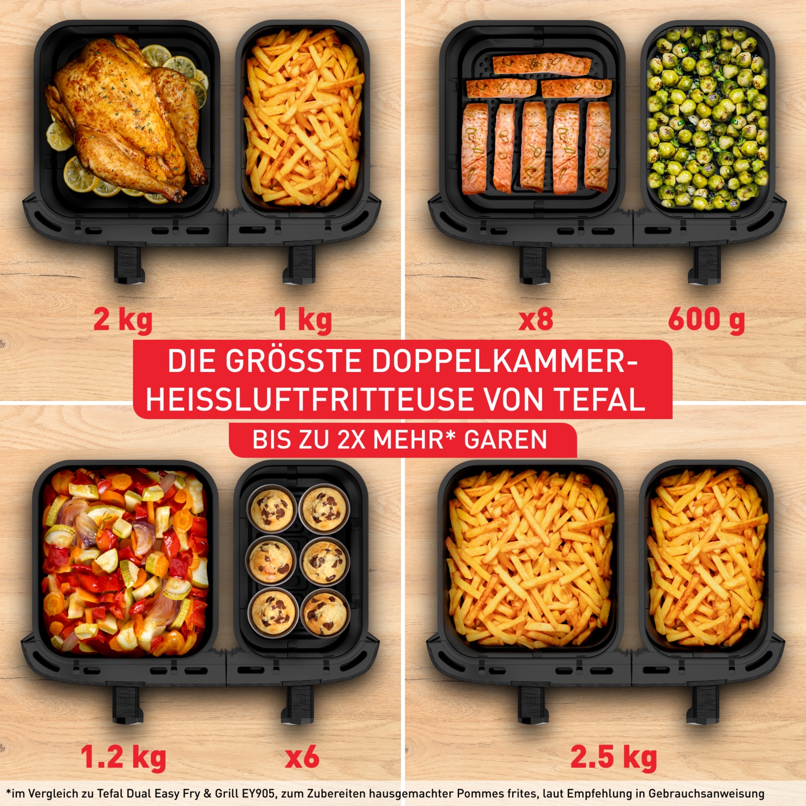 Tefal Heißluftfritteuse »EY9428 Dual Easy Fry XXL«, 2700 W, Heissluftfritteuse Doppelkammer, energie- & zeitsparend, EY9428