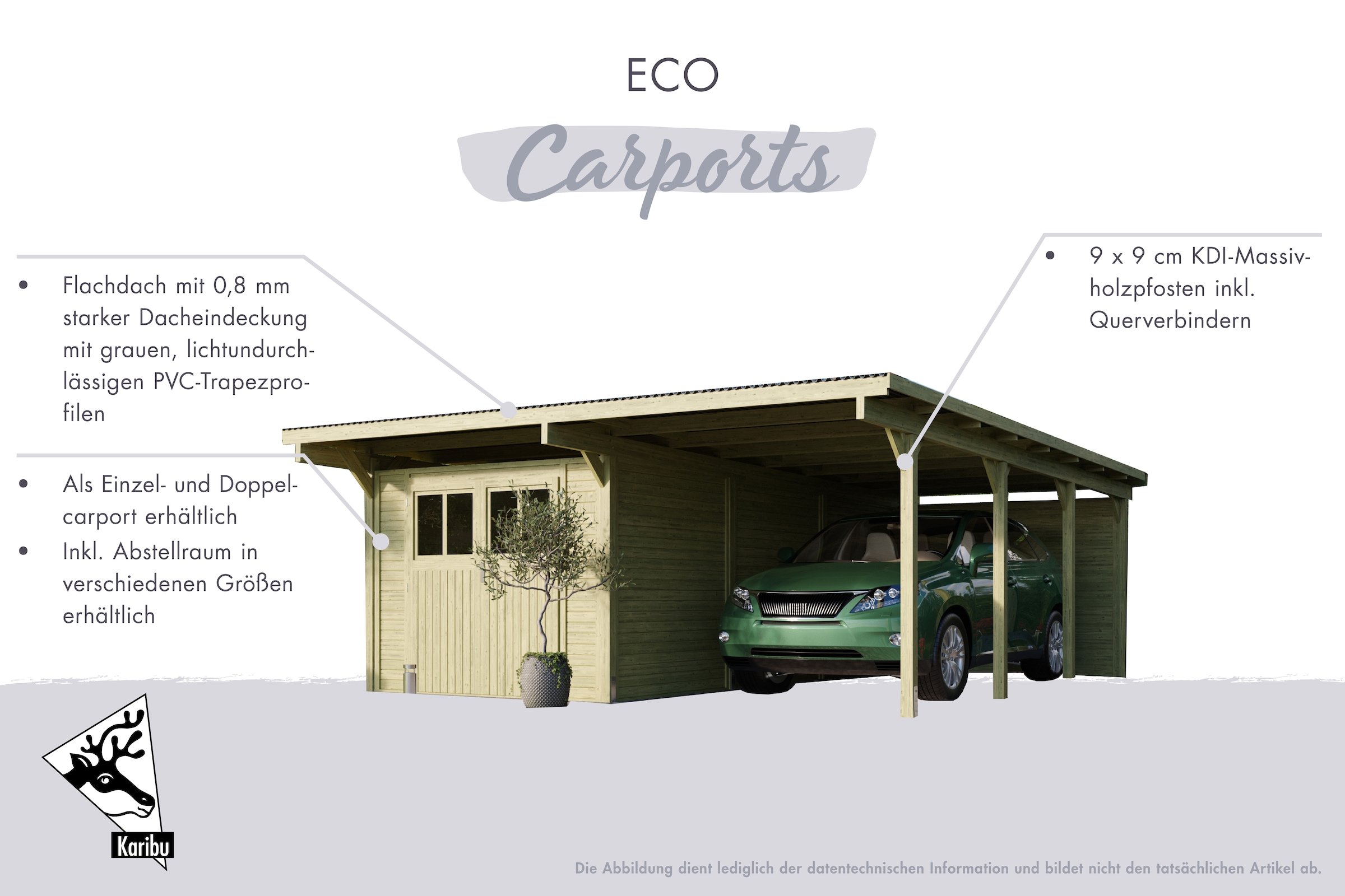 Karibu Doppelcarport »»ECO 2 SET« Variante B, AKTION kdi«, Masivholz, 509 cm, KDI, mit integriertem Abstellraum groß, 1 Rückwand
