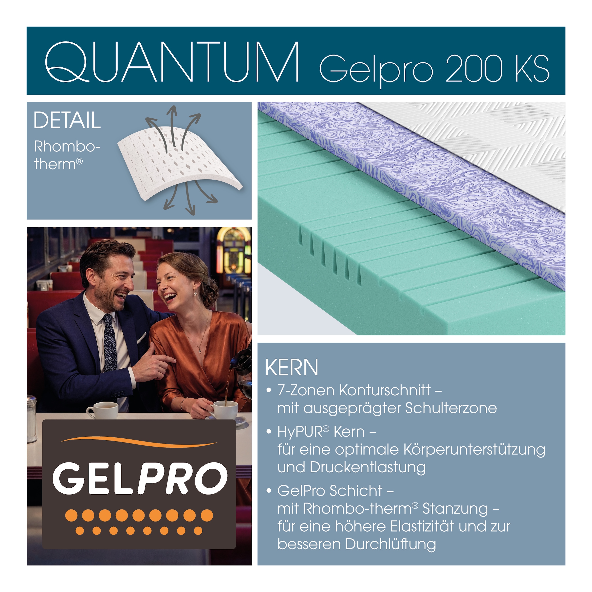 Schlaraffia »GelPro Quantum 200« 20 cm hoch Raumgewicht: 40 kg/m³ 1 Stk. tlg.