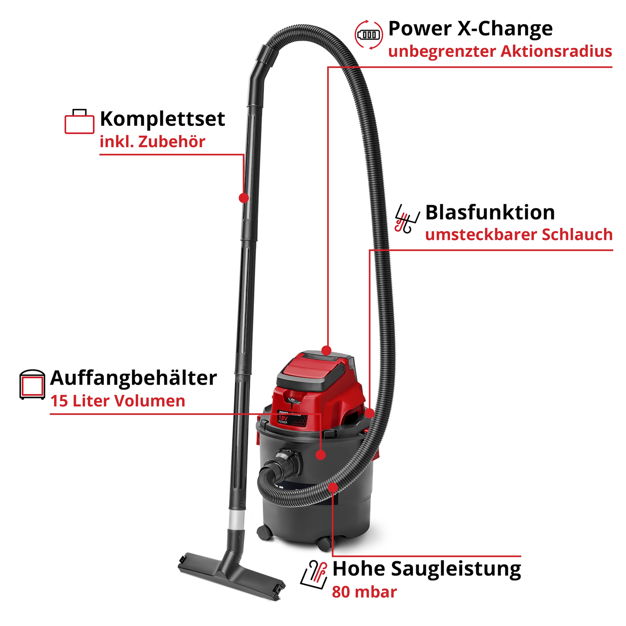 Einhell Nass-Trocken-Sauger »TC-VC 18/15 Li-Solo«