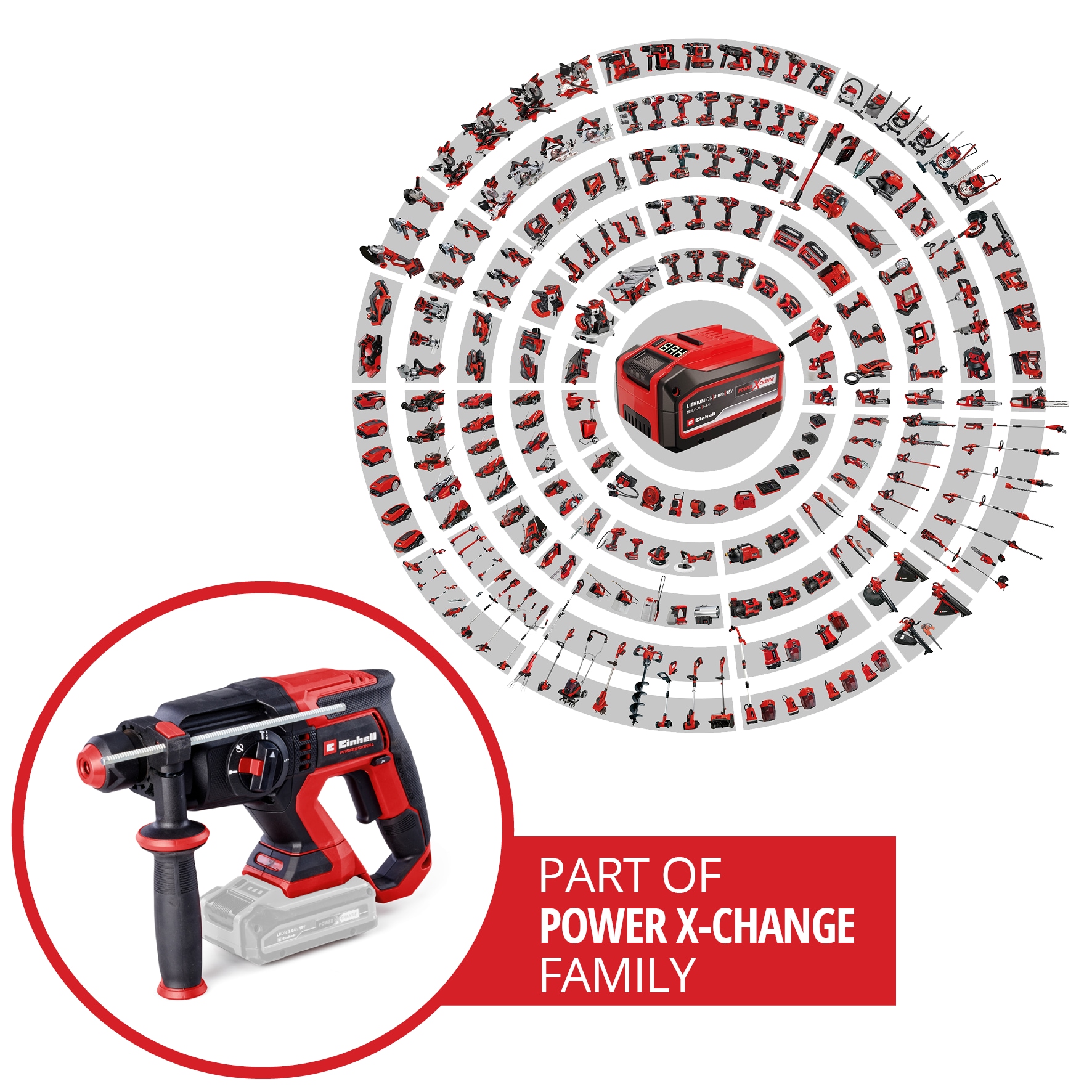 Einhell Akku-Bohrhammer »TP-HD 18/22 D Li BL-Solo«, ohne Akku und Ladegerät