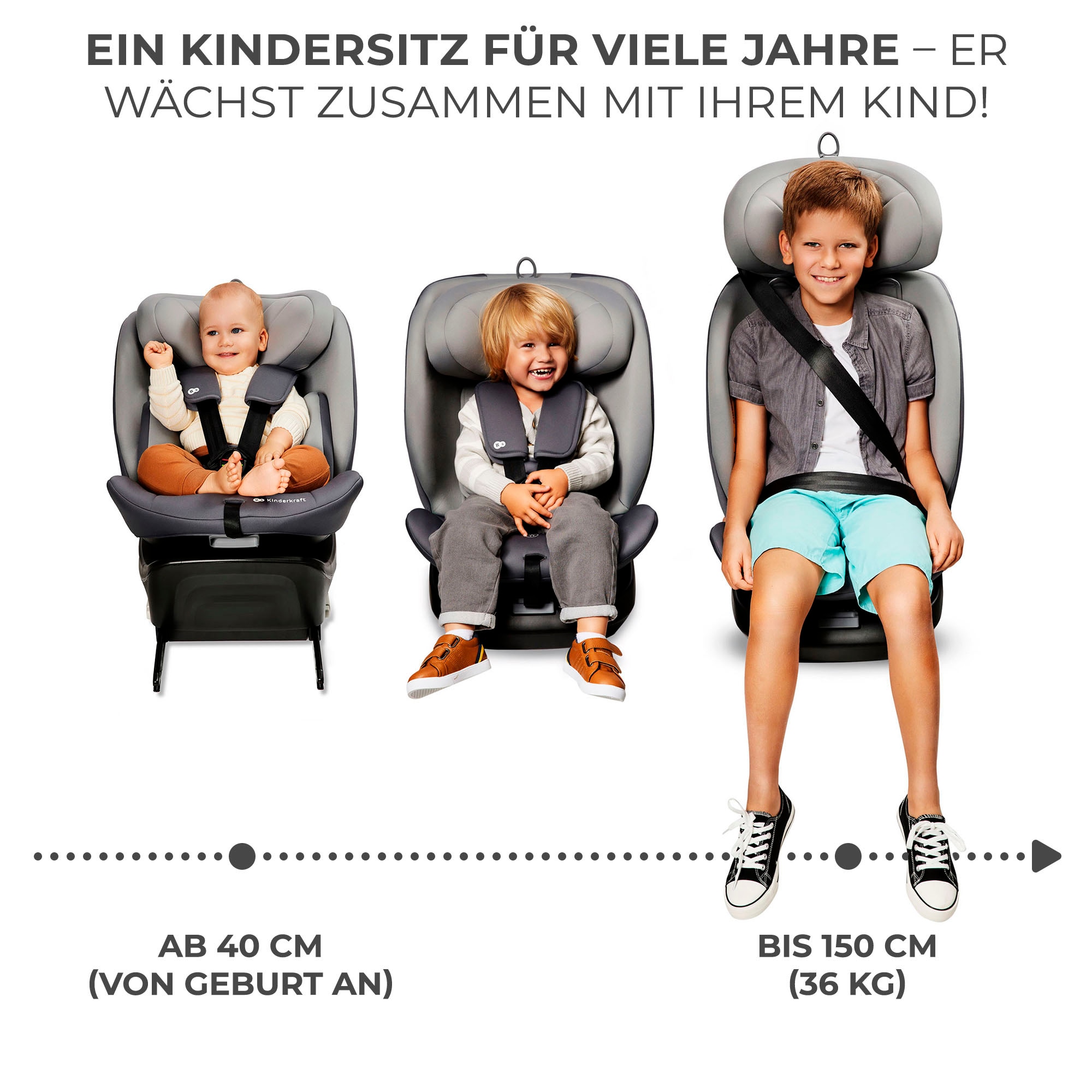 Kinderkraft Autokindersitz »I-GROW i-Size« Klasse 0 / 1 / II / III (bis 36 kg) 360° – drehbarer Kindersitz