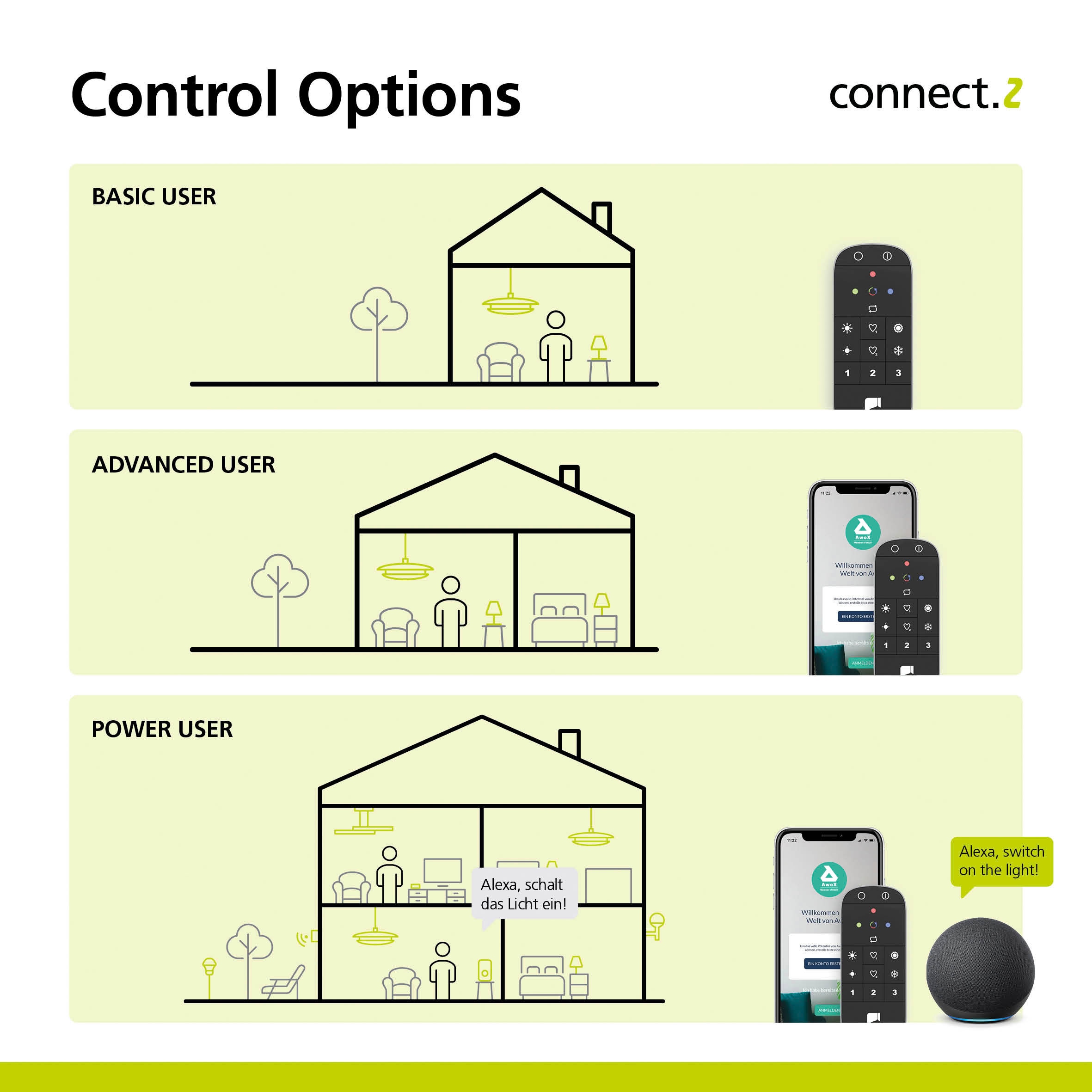 EGLO Hängeleuchte »GINESTRONE-Z Hängelampe schwarz, ZigBee 3.0, Timer, Pendelleuchte,«, 3 flammig, Leuchtmittel LED-Modul | LED fest integriert, App/Sprachsteuerung Alexa, 90x20x110cm, exkl. Fernbedienung, 3-flammig
