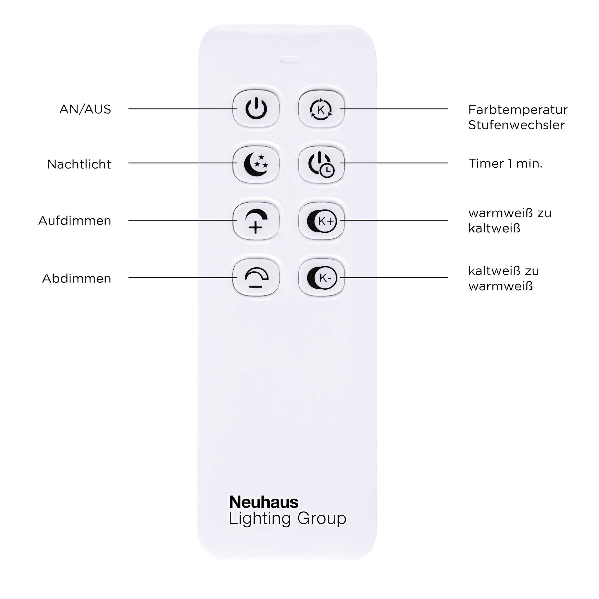 JUST LIGHT LED Deckenleuchte »IVEN«, 2 flammig, Leuchtmittel LED-Board | LED fest integriert, dimmbar über Fernbedienung