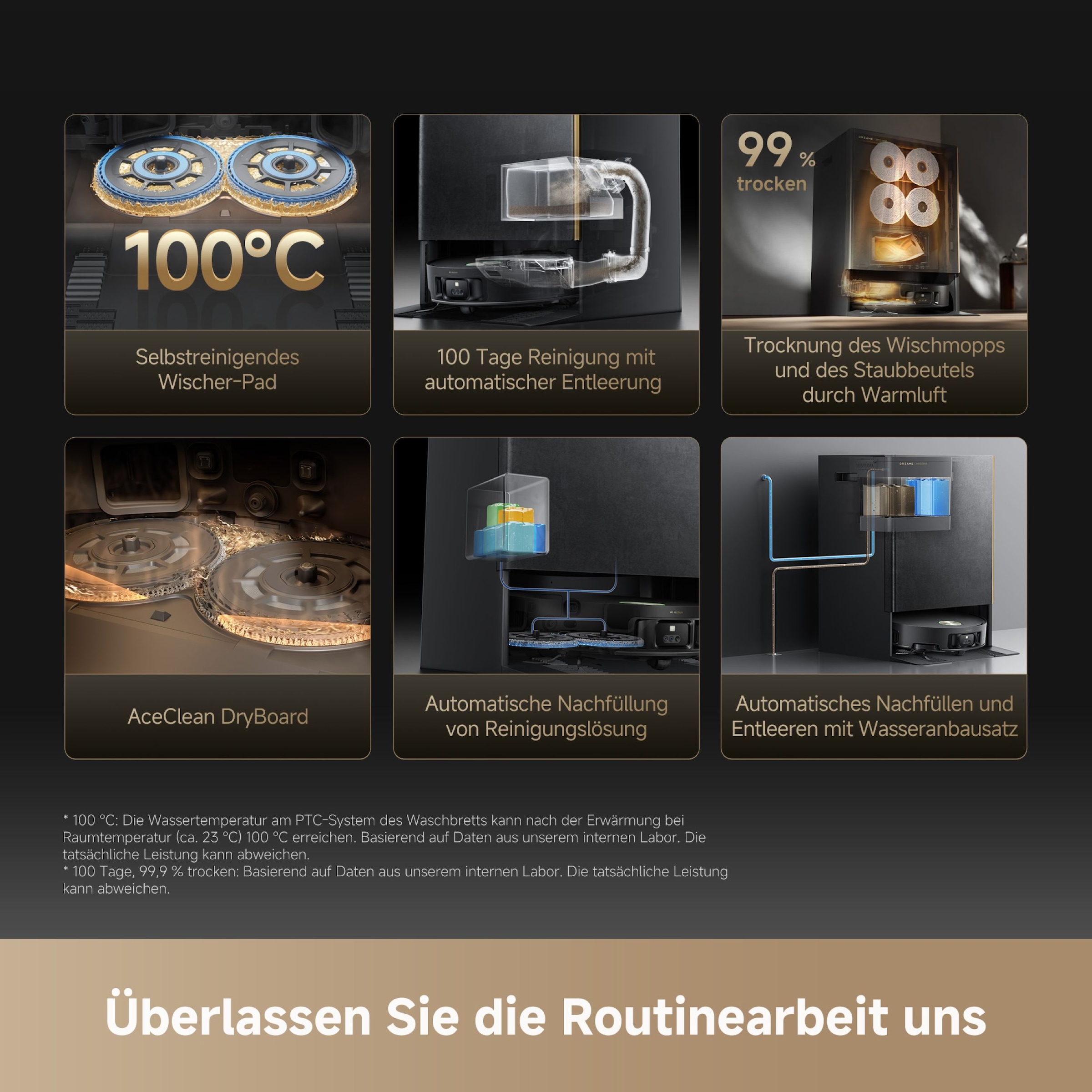 Dreame Nass-Trocken-Saugroboter »Matrix 10 Ultra« Mop-Wechsel, drei Reinigungsmittel, überwindet Hindernisse, 30.000 Pa