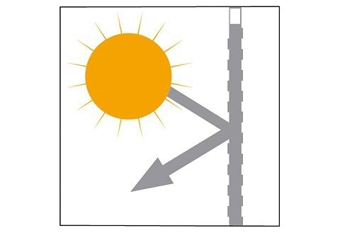 Liedeco Seitenzugrollo »Thermo-Rollo«, verdunkelnd, energiesparend bequem  und schnell bestellen