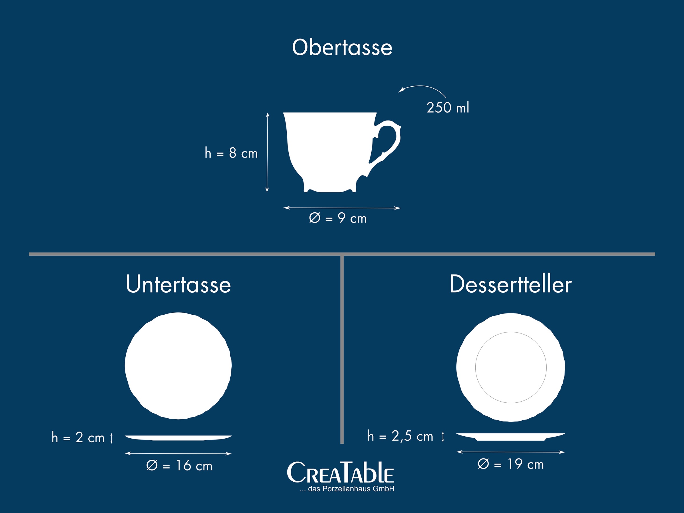 CreaTable Kaffeeservice »Rokoko, Service 18-tlg.« Daily Use, Zeitlos
