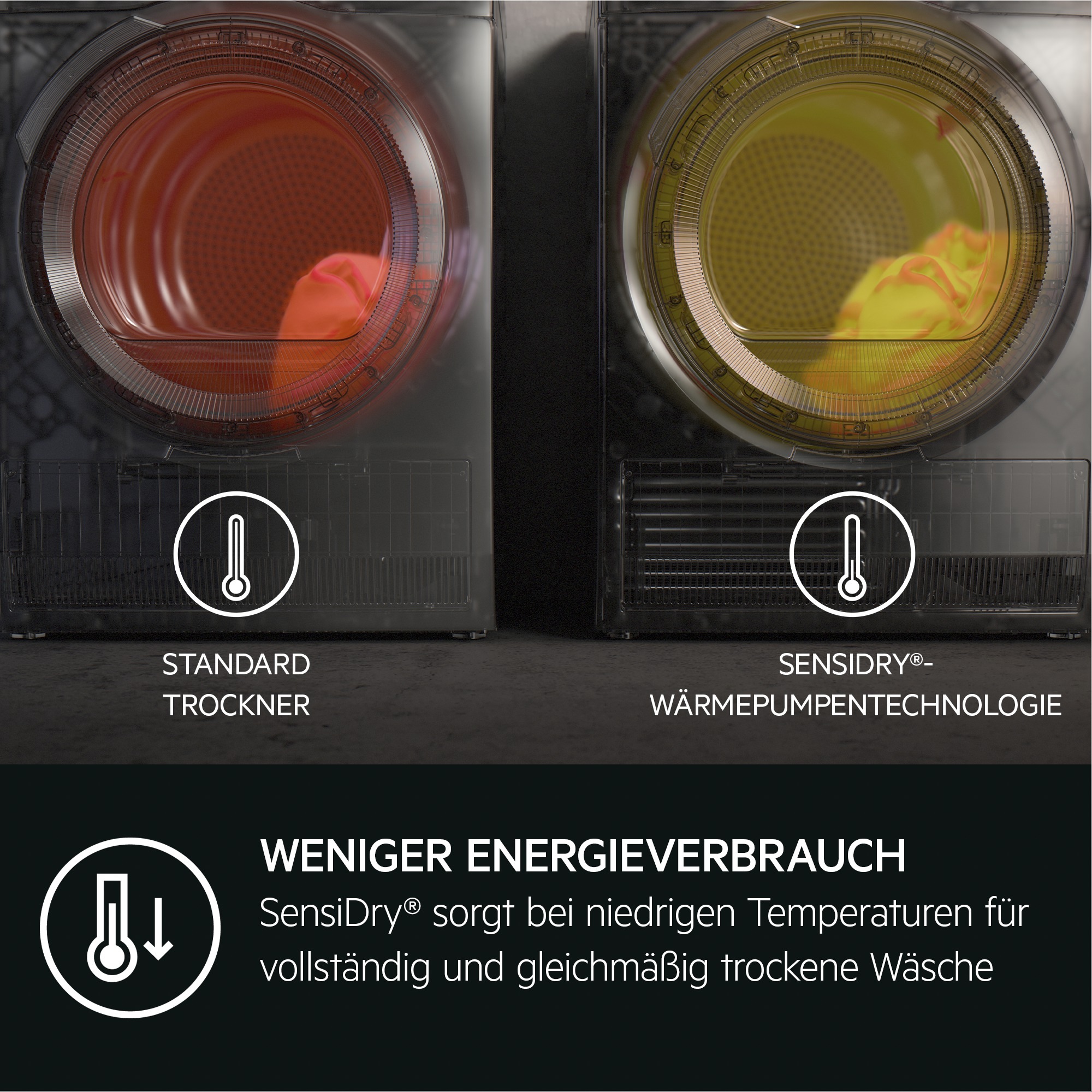 AEG Wärmepumpentrockner »TR9H75680«, 8 kg, ProSense