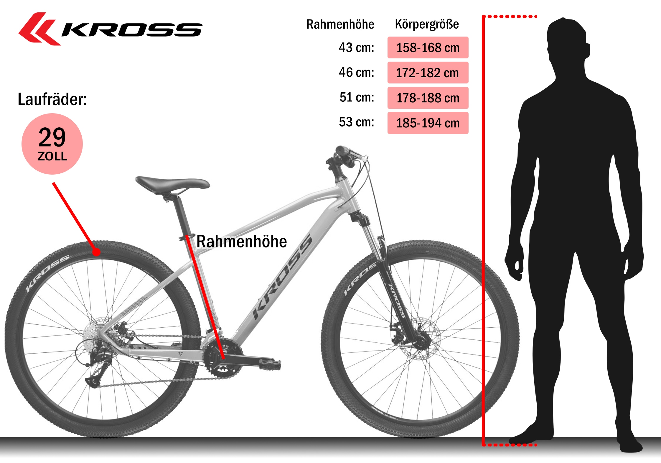 Kross Mountainbike »Hexagon 3.0« 16 Gang Shimano ACERA M3020 Schaltwerk Kettenschaltung