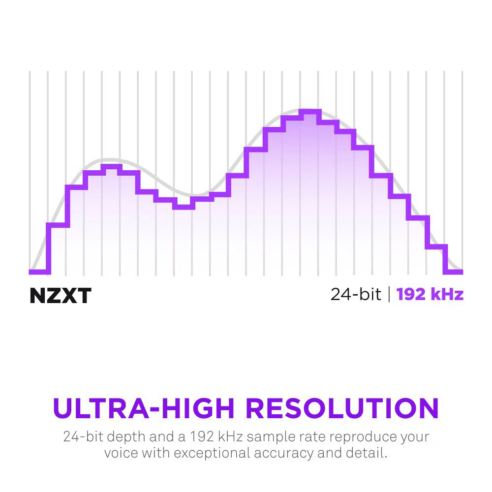 NZXT Mikrofon »Capsule Elite«