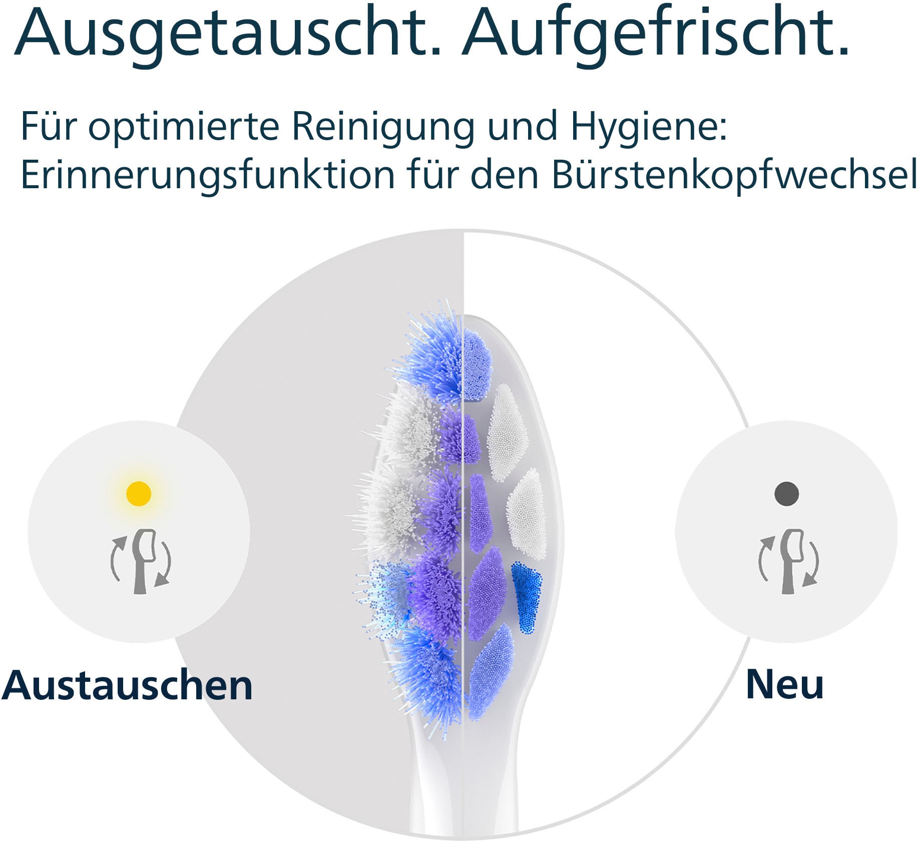 Philips Sonicare Aufsteckbürsten »S Sensitive« für empfindliche Zähne und Zahnfleisch, für jedes Sonicare Handstück