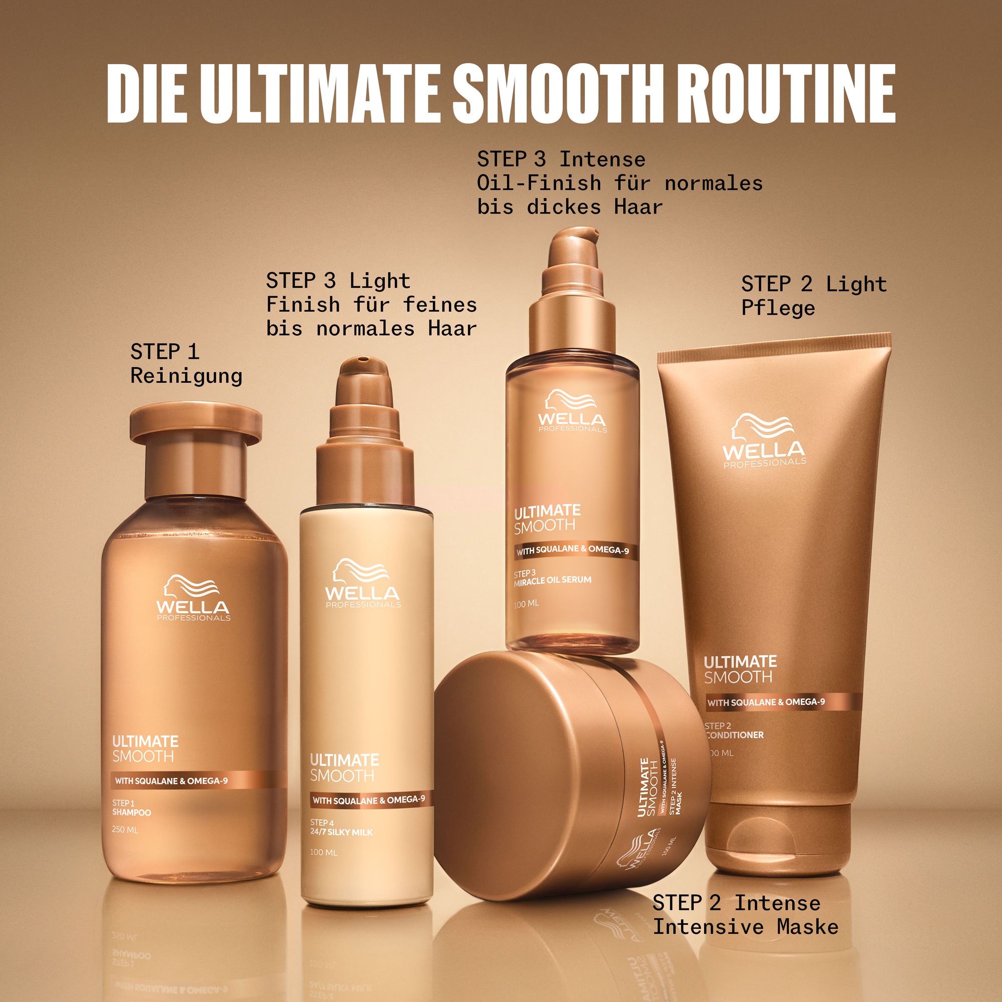Wella Professionals Leave-in Pflege »Ultimate Smooth 24/7 Silky Milk«