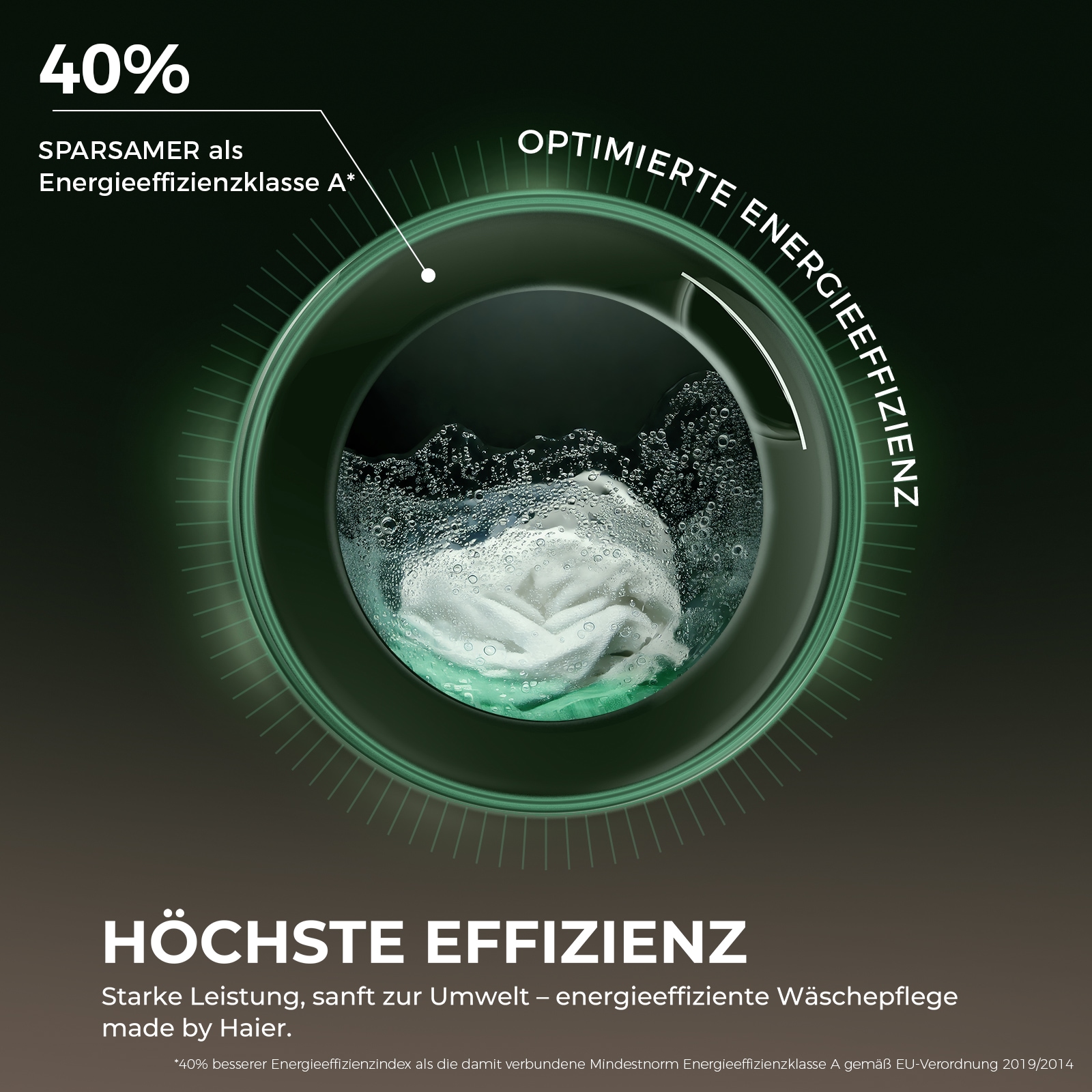 Haier Waschmaschine G5 Serie »HW120-BP14657U1« 12 kg 1400 U/min Smart AI Automatikprogramm & Wi-Fi