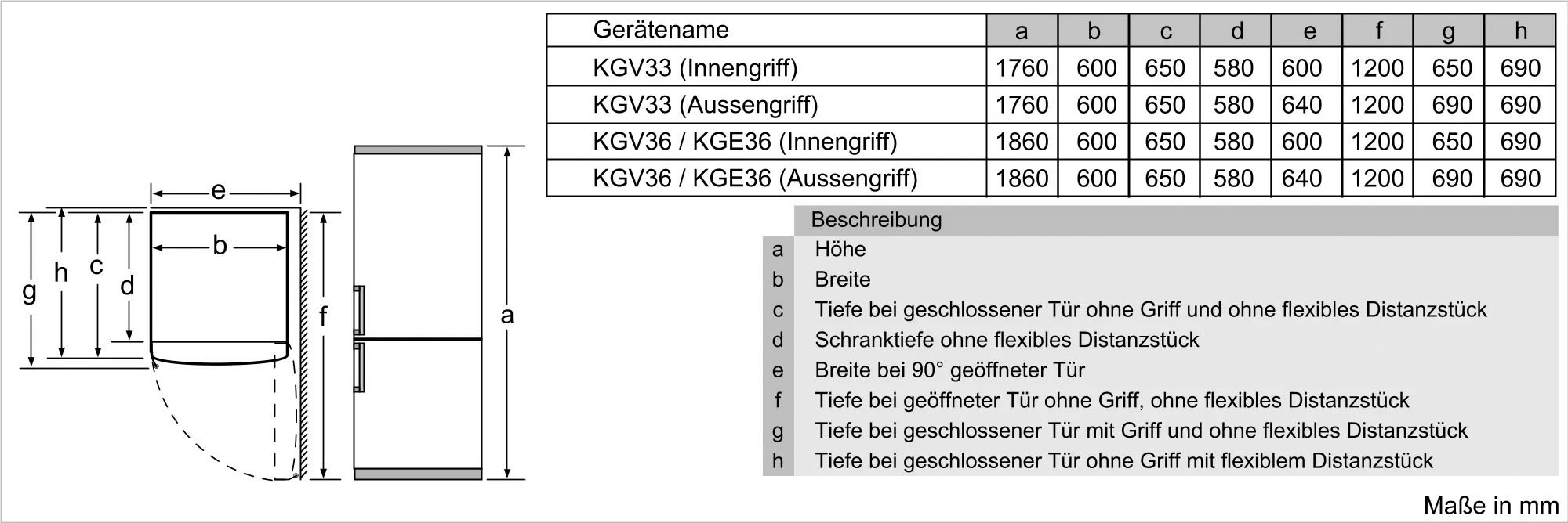 3. Bild von SIEMENS Kühl-/Gefrierkombination »KG33VV«, KG33VVWEA, 176 cm hoch, 60 cm breit