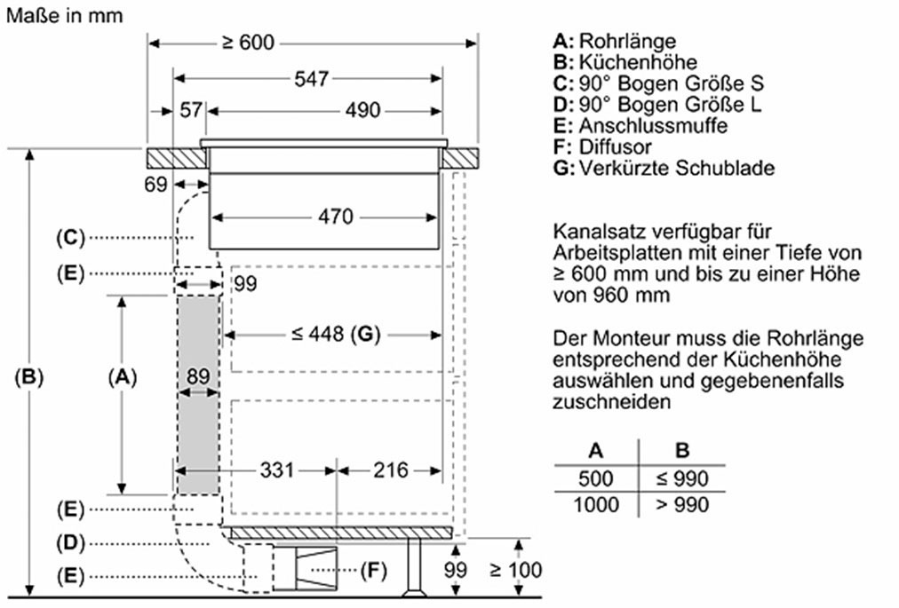 SIEMENS Kochfeld mit Dunstabzug »ED811BS16E«, mit Flachkanal