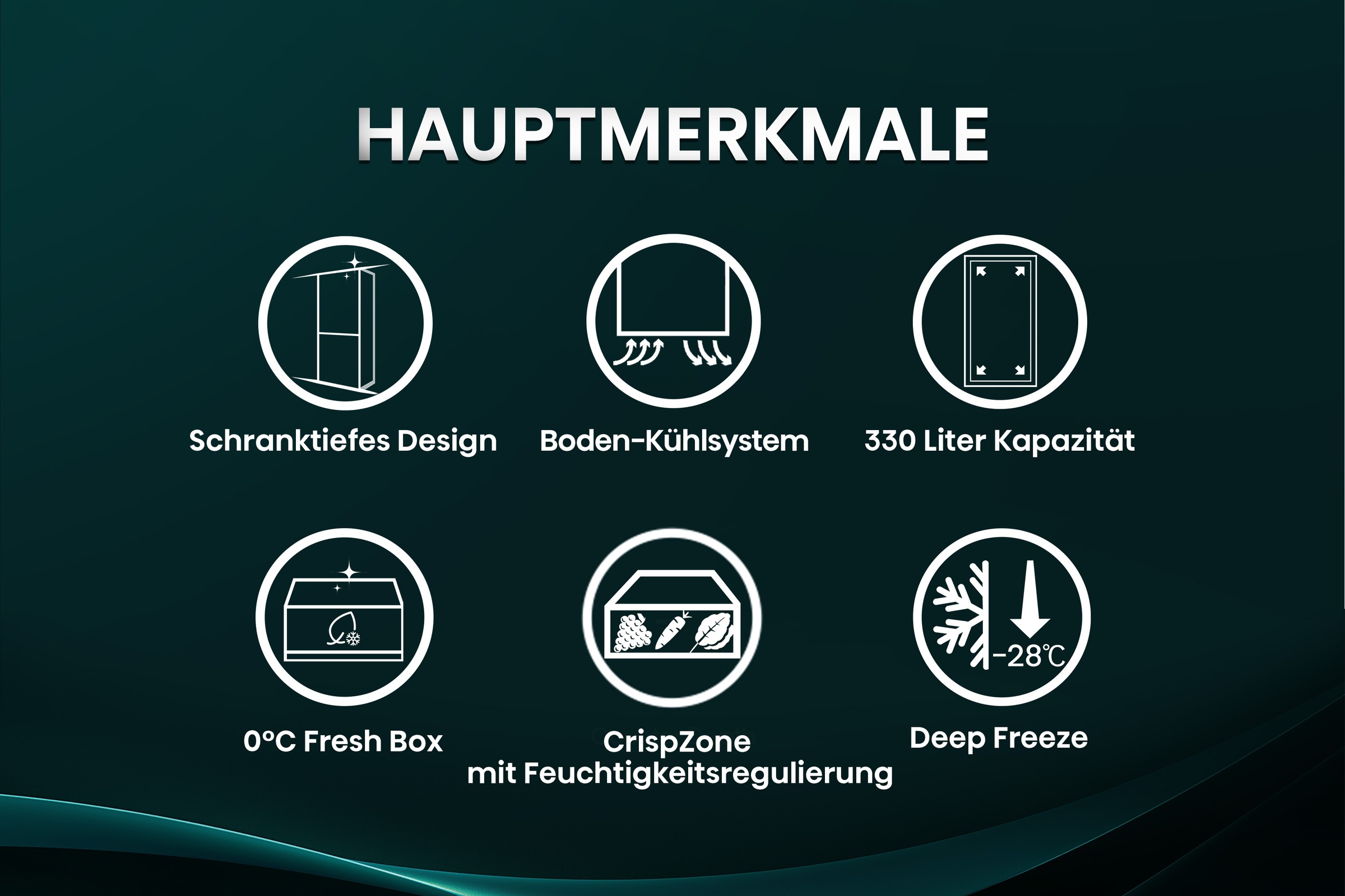 Hisense Kühl-/Gefrierkombination »RB5K330GSFC«, Perfect Kitchenfit