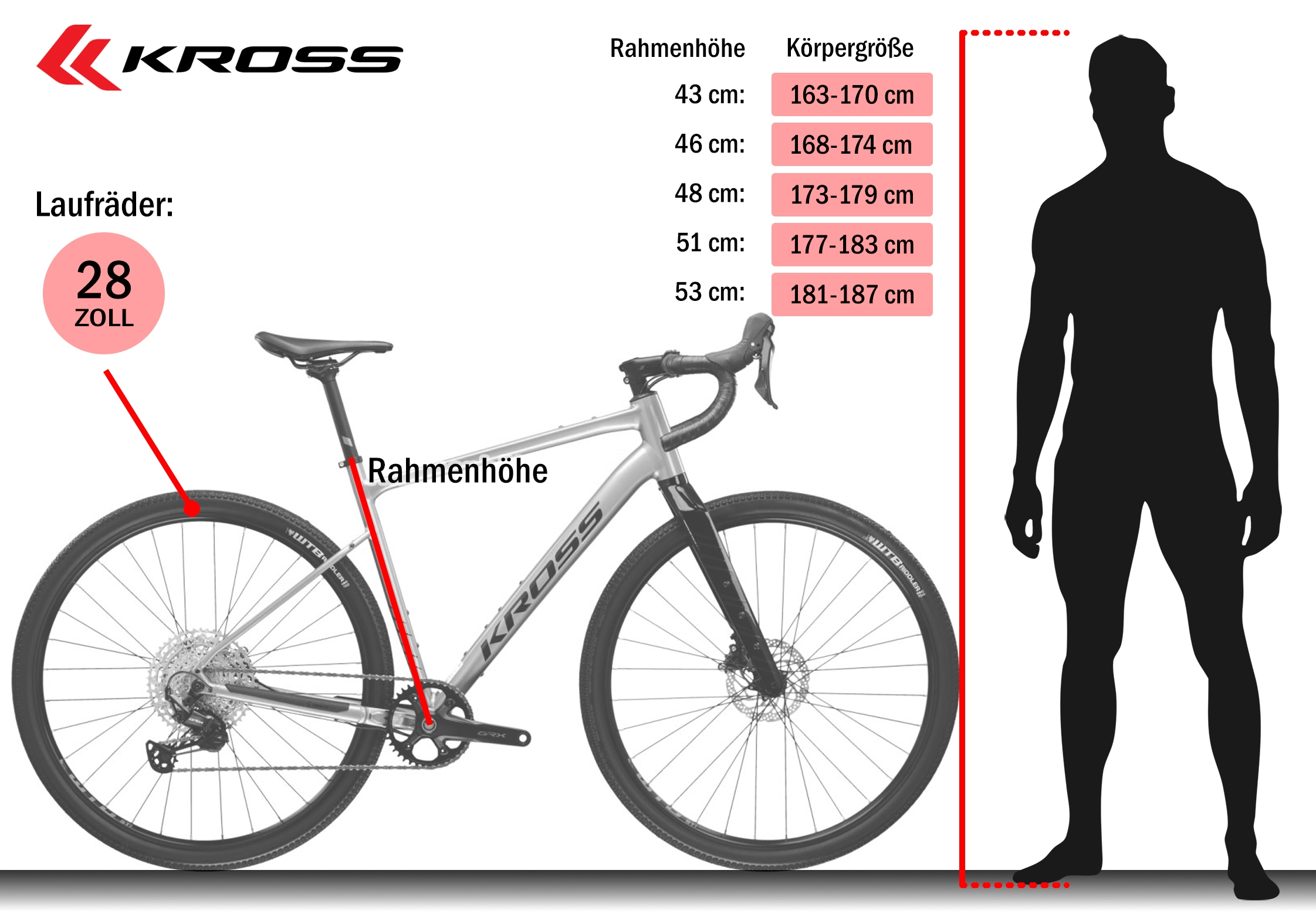 Kross Gravelbike »KROSS Gravelbike Esker 1.0 28" schwarz 9 Gänge« 18 Gang Kettenschaltung