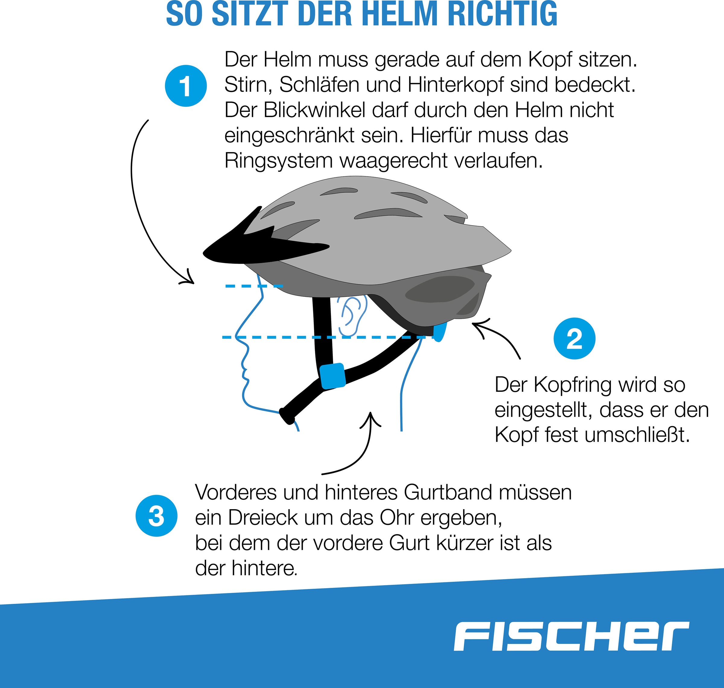 FISCHER Fahrrad Fahrradhelm »Fahrradhelm Urban Plus Chicago«