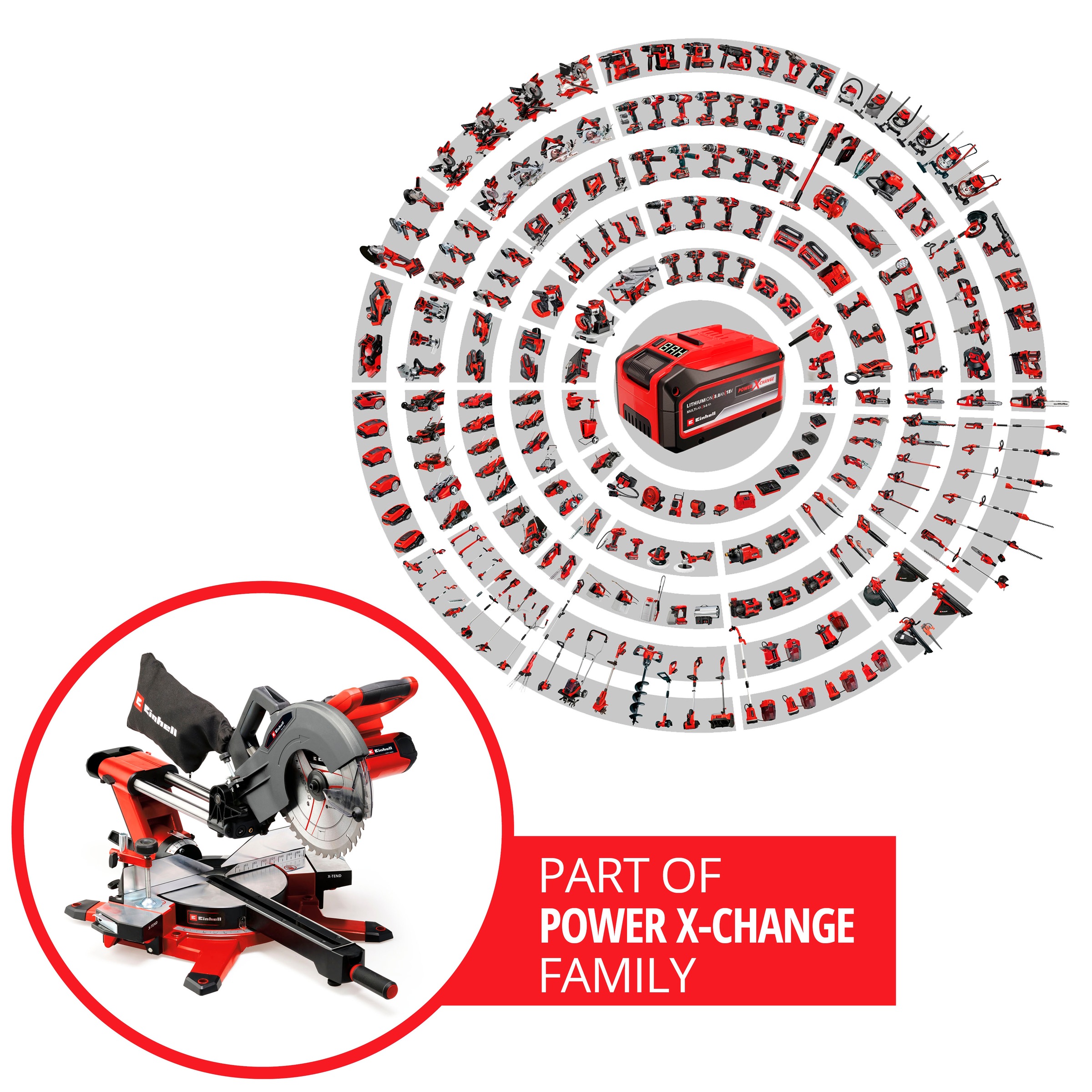 Einhell Kapp- und Gehrungssäge »TE-SM 36/10 L Li-Solo«, (Packung, 3 St.), Power X-Change, ohne Akku und Ladegerät