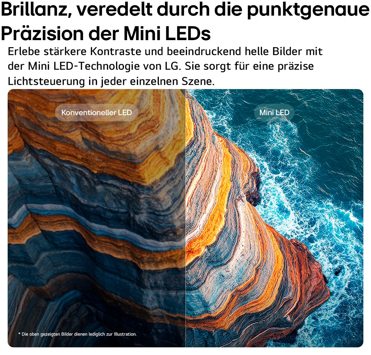 LG QNED-Fernseher »50QNED71B6B« 126 cm/50 ″ Smart-TV