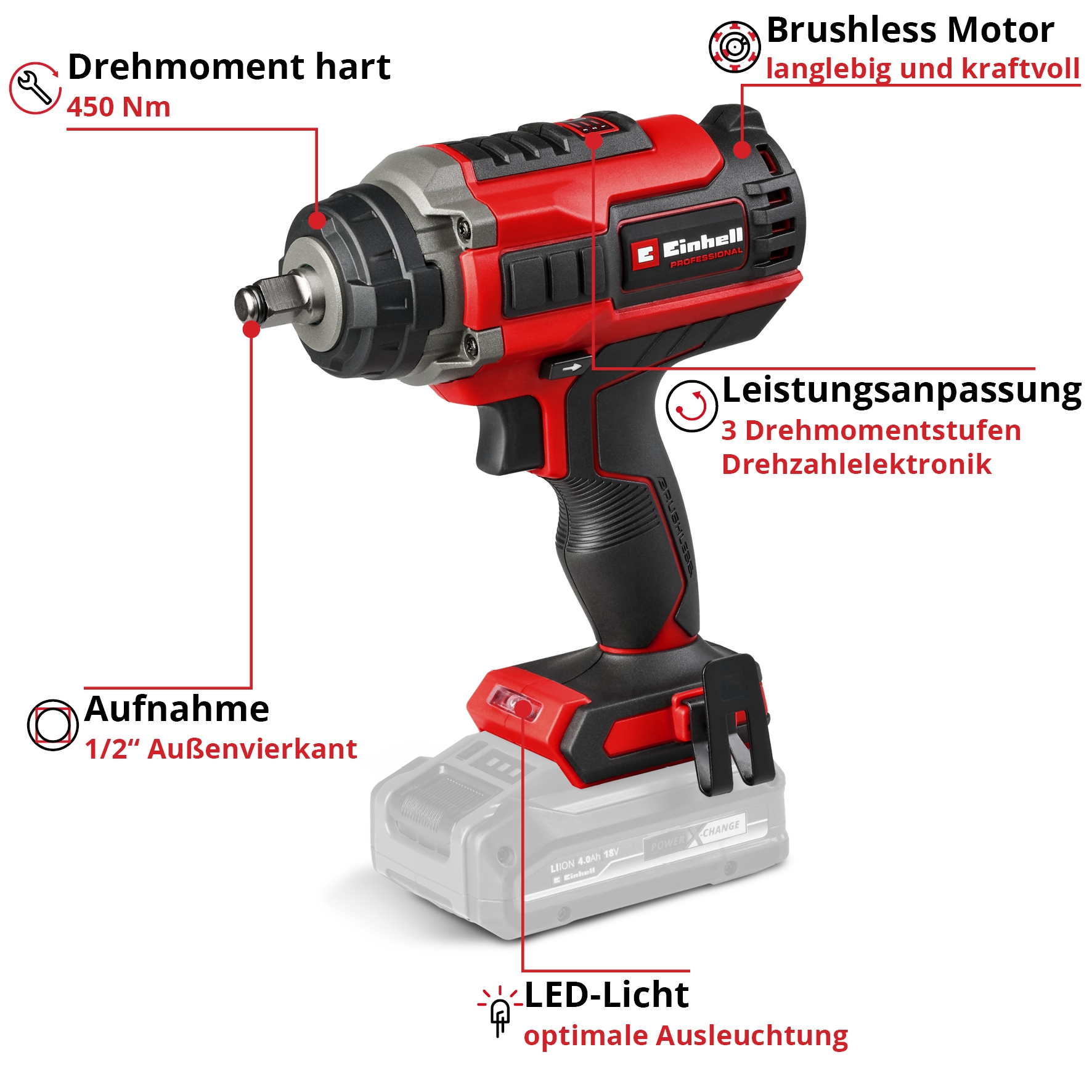 Einhell Akku-Schlagschrauber »IMPAXXO 18/450 (1x2,5 Ah)«, (Set), inkl. Akku und Ladegerät