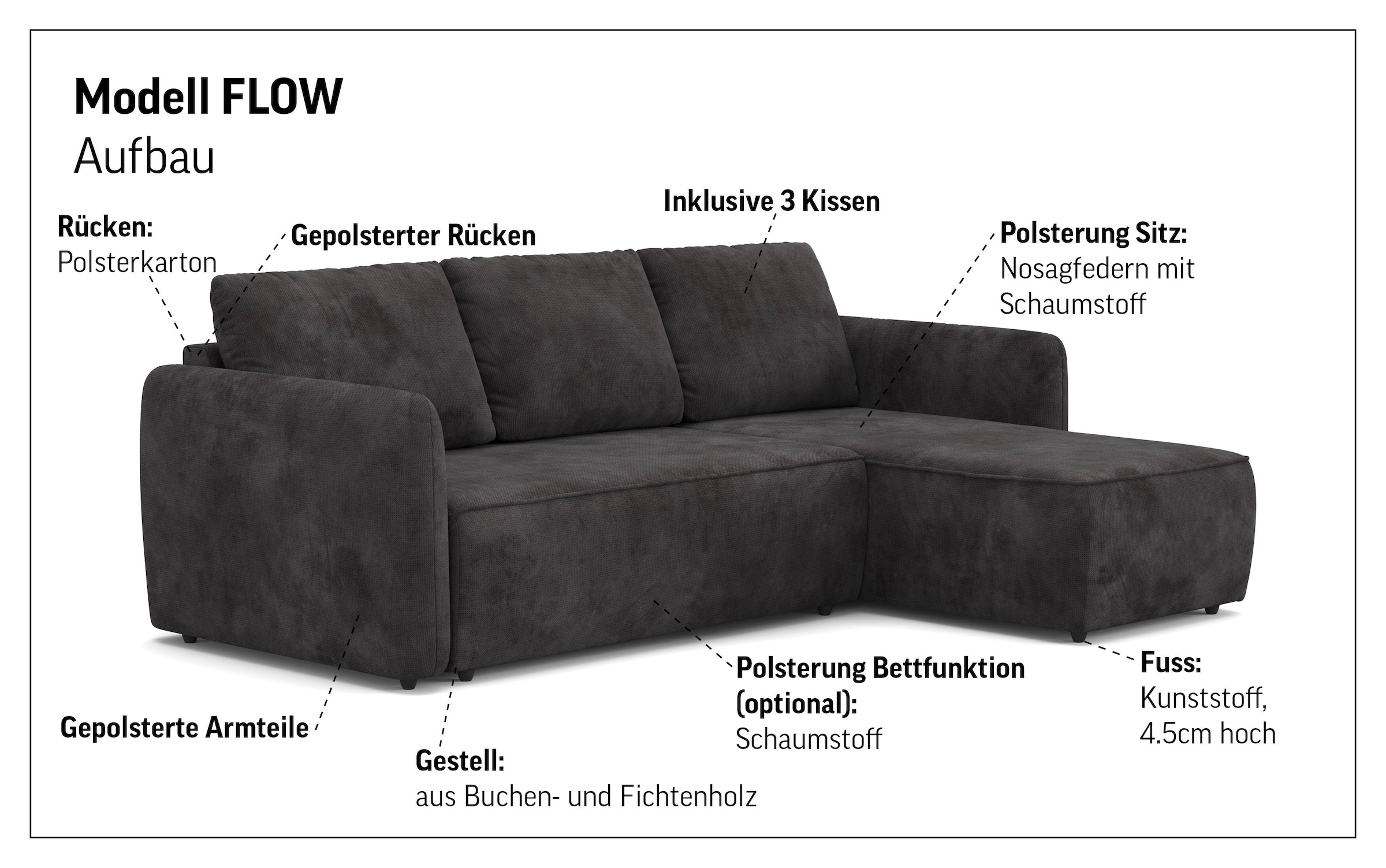 COTTA Ecksofa »Flow, bequem, L-Form, Breite 239 cm, schmale Armlehnen« wahlweise mit Bettfunktion