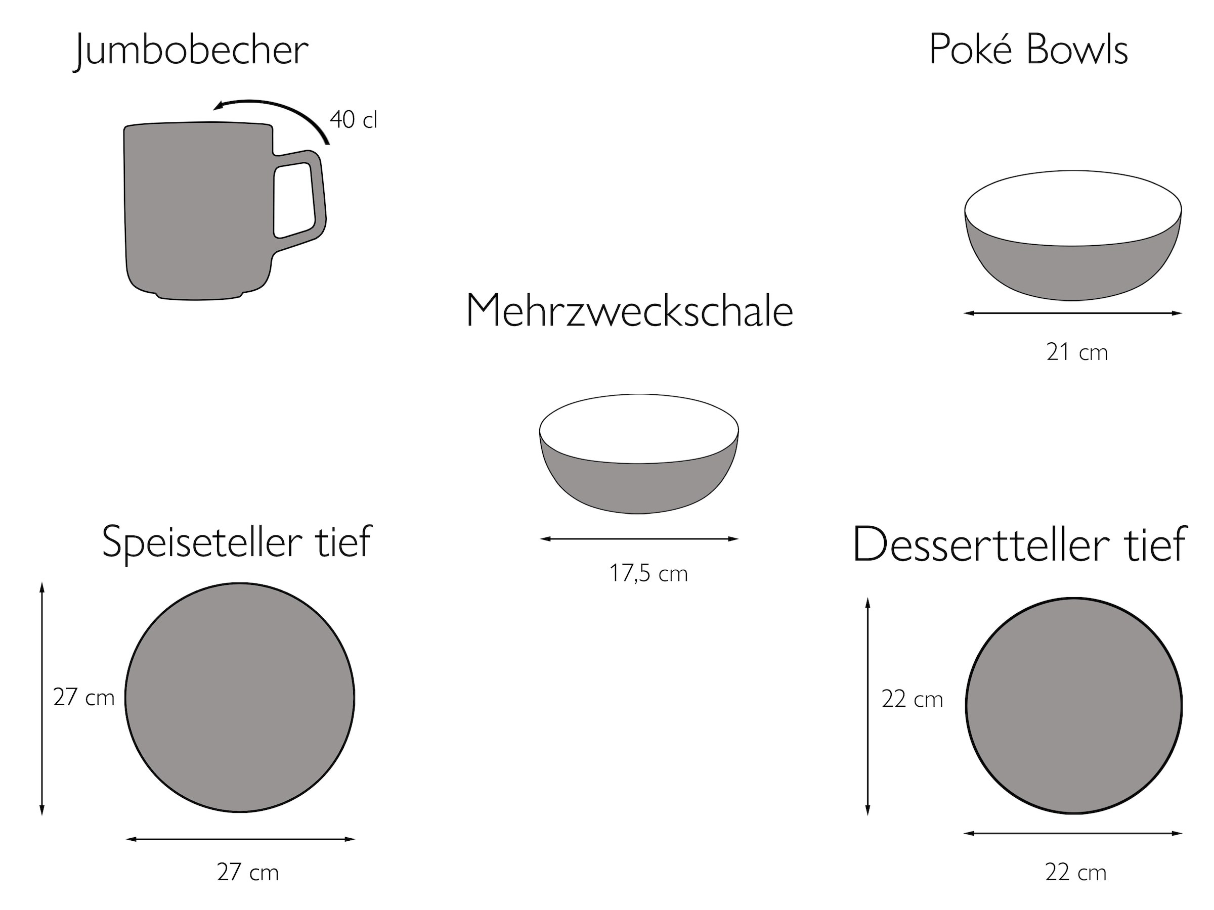 CreaTable Kombiservice »Geschirr-Set Summertime«, (Set, 10 tlg., Kaffeeservice und Tafelservice im Set, für 2 Personen), Service, Streublümchen-Dekor, 10 Teile, für 2 Personen