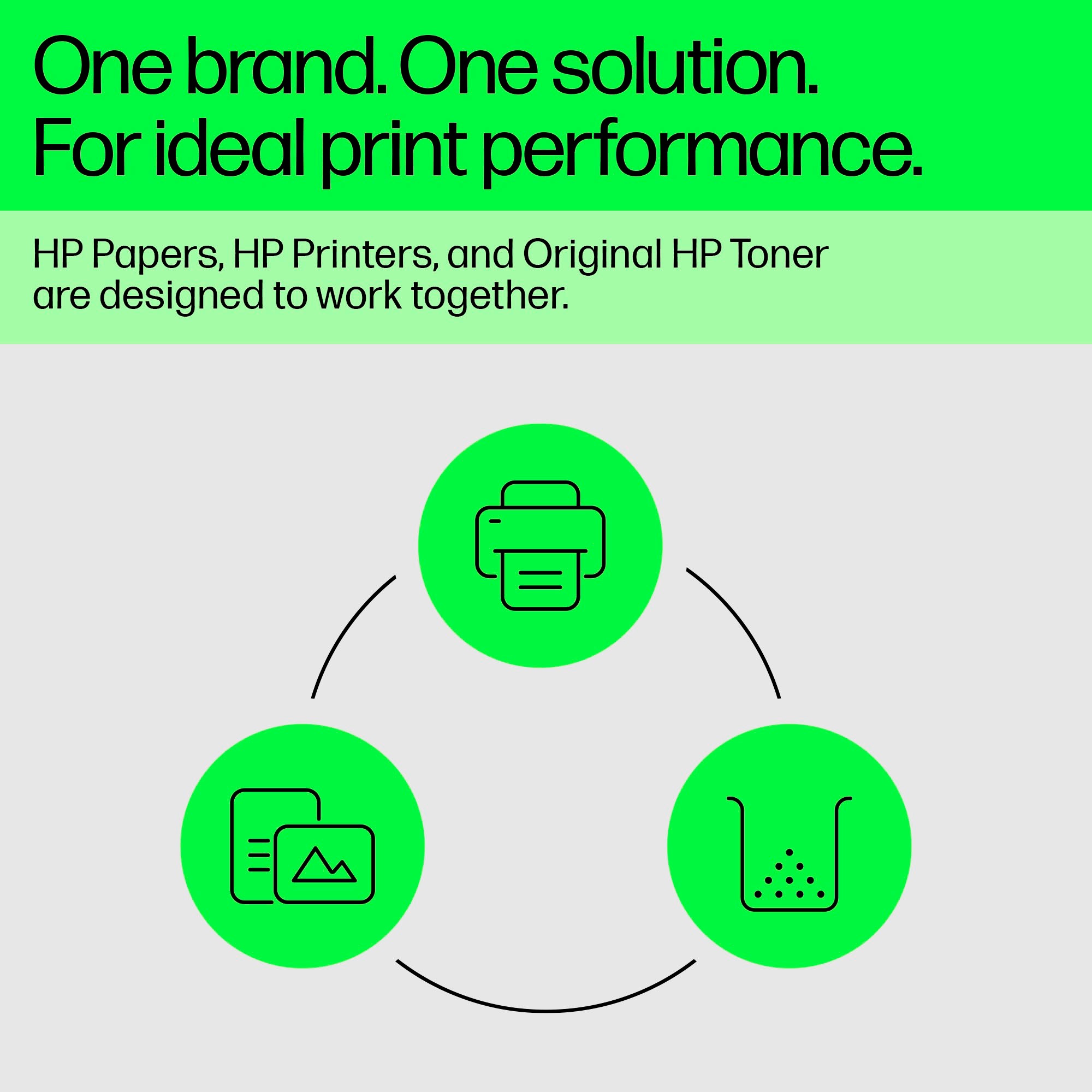 HP Tonerkartusche »HP original Toner 219 Größen A+X, Farben: B/C/M/Y«