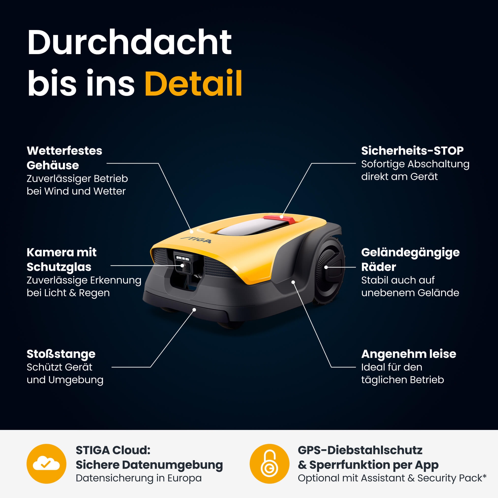 STIGA GARDEN Rasenmähroboter »A 15v« Set,   App-Steuerung, Mehrzonen-Management, RTK+KI-Kamera+VISTA-Technologie