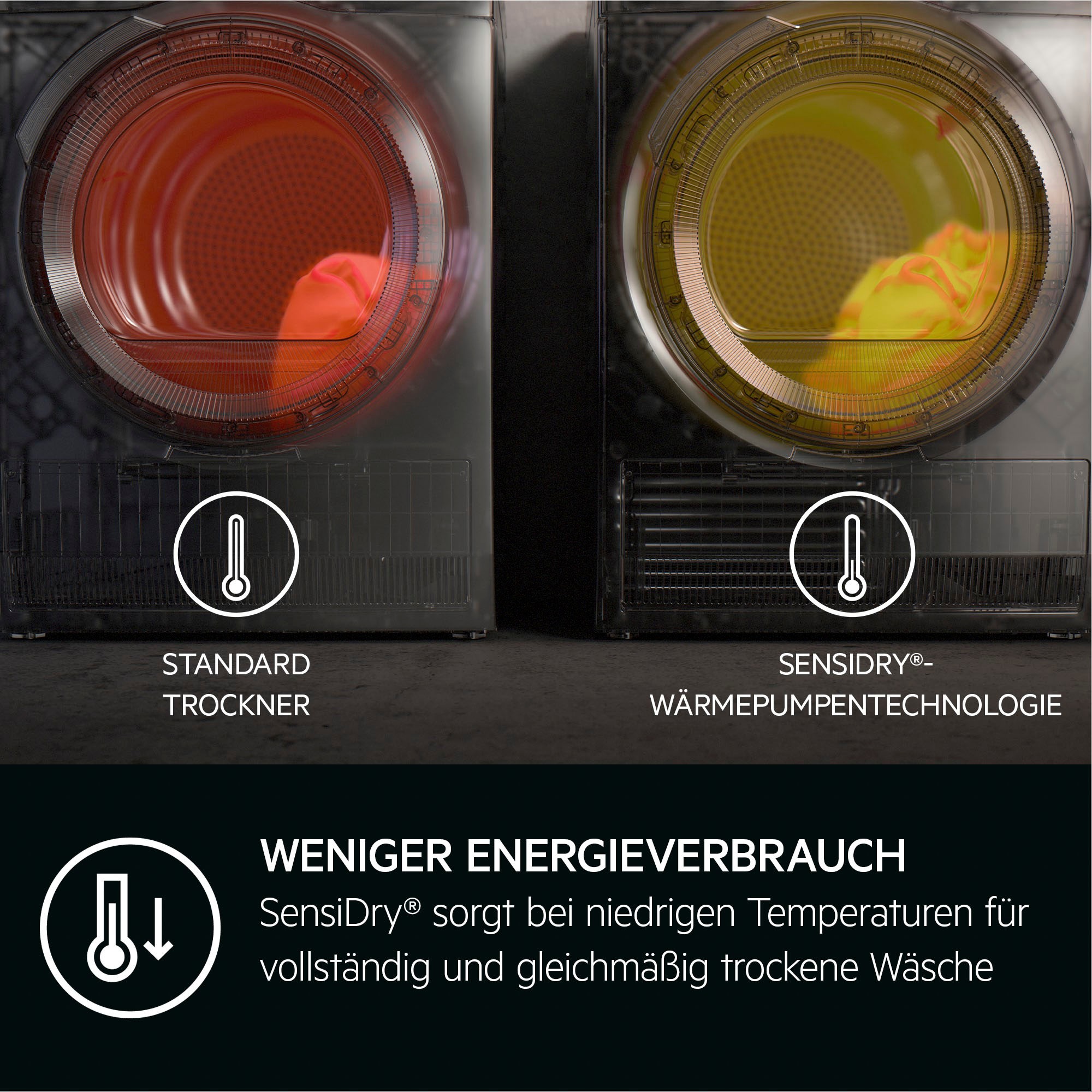 AEG Wärmepumpentrockner »TR7T60690«, 7000, 9 kg, ProSense® Mengenautomatik - Spart Zeit und Energie