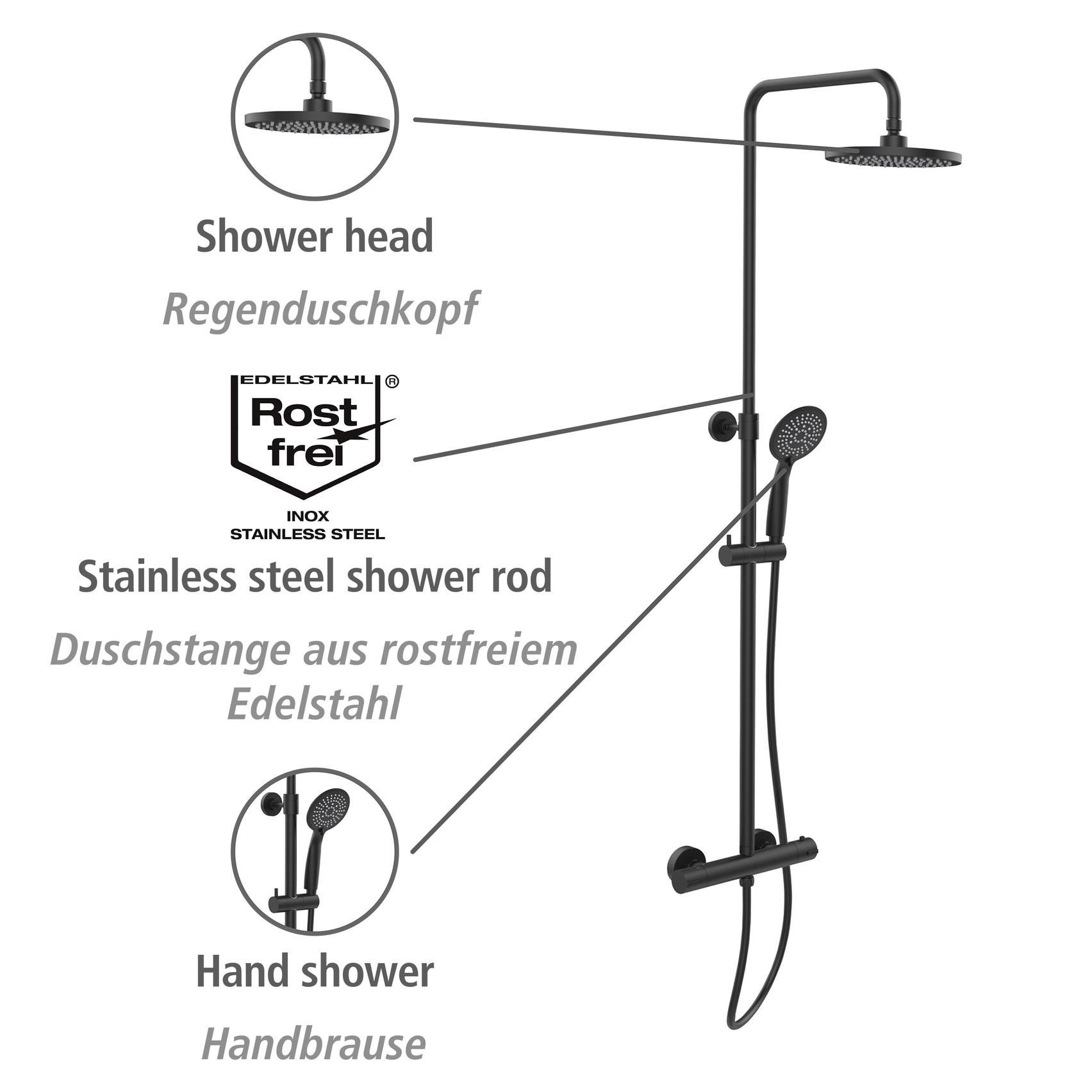 WENKO Duschsystem »Young Eco« mit Thermostat-Armatur, inkl. 2 Watersaving Regulatoren