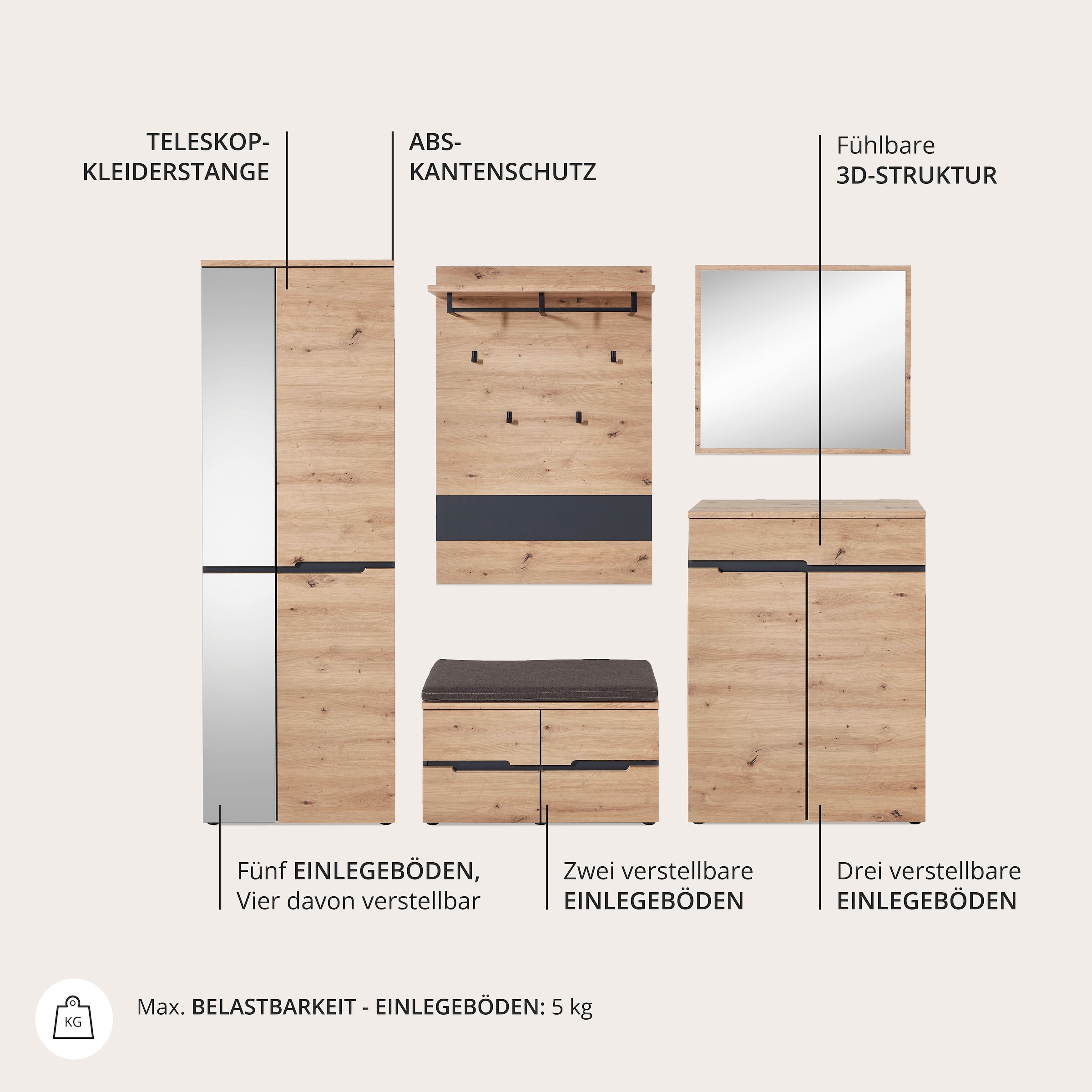 Innostyle Garderoben-Set »MEMPHIS«, (Komplett-Set, 5 St.)