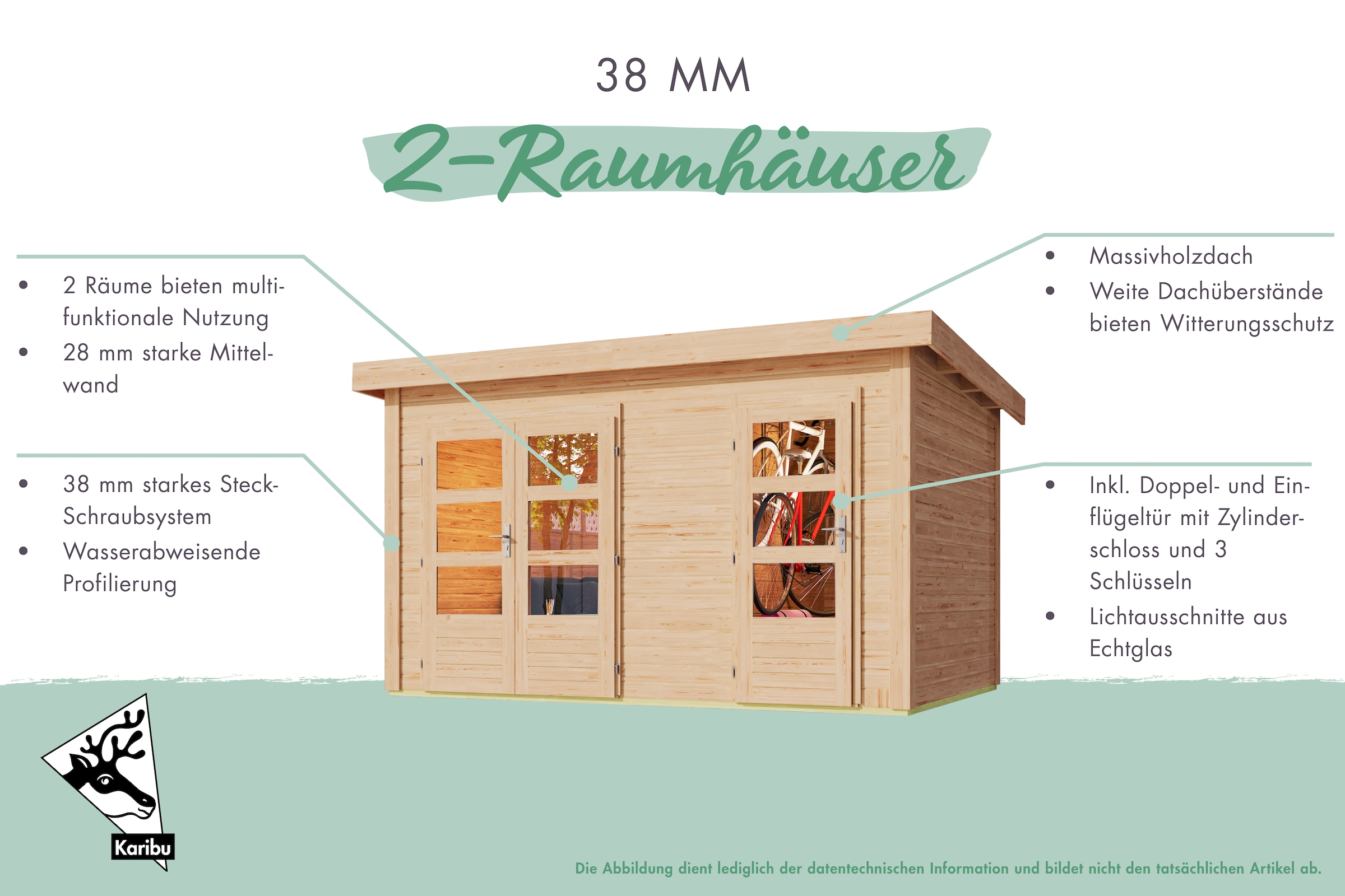 Karibu Gartenhaus »Schönbuch 1«
