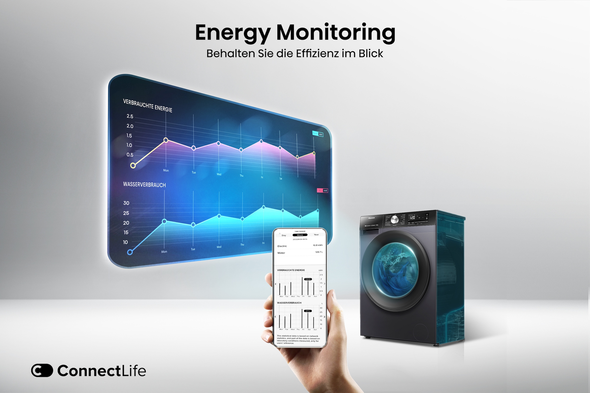 Hisense Waschmaschine »WF3S1043BB3«, 10 kg, 1400 U/min, Wifi-ConnectLife