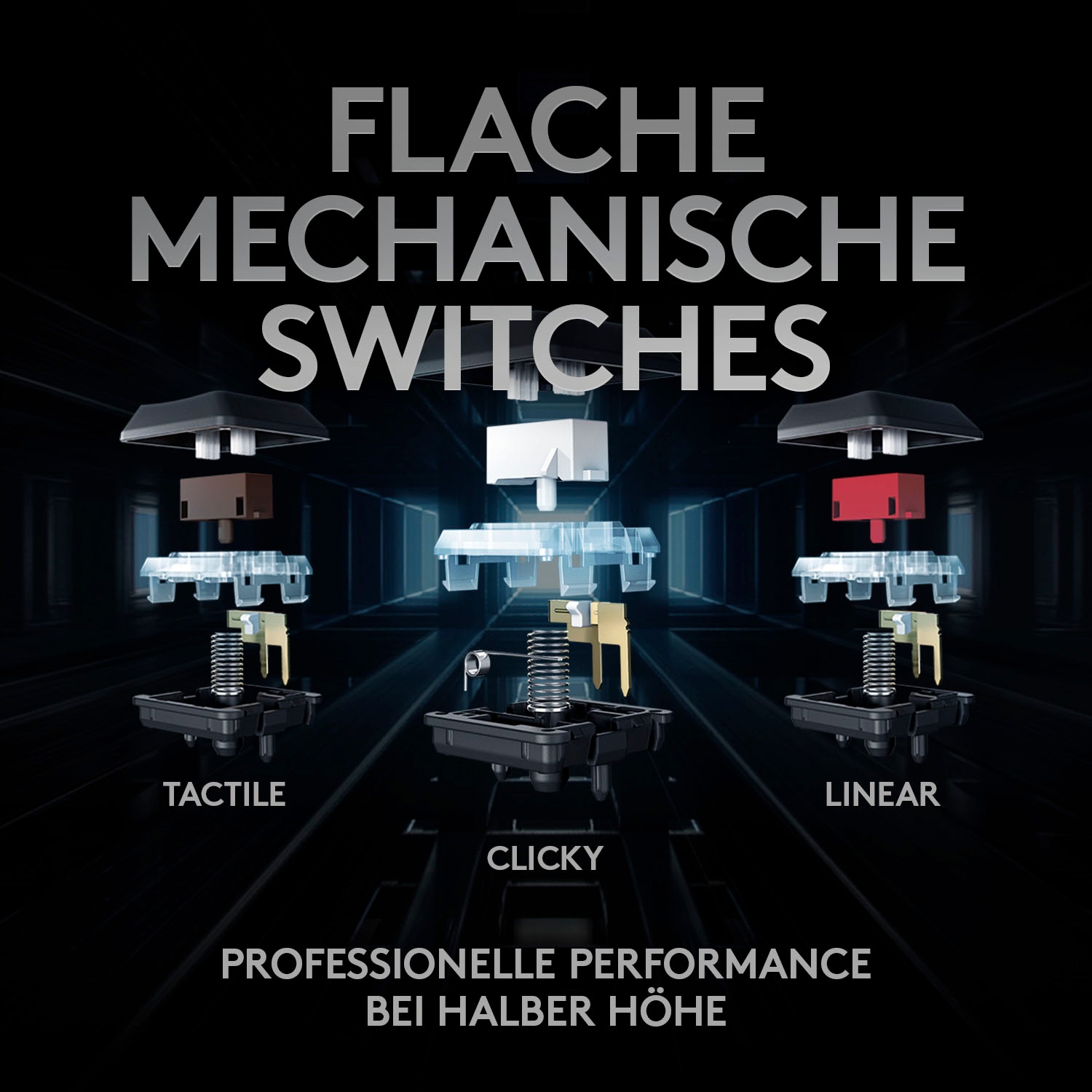 Logitech G Gaming-Tastatur »G915 TKL Tenkeyless LIGHTSPEED«, (Multimedia-Tasten-Fn-Tasten-USB-Anschluss)