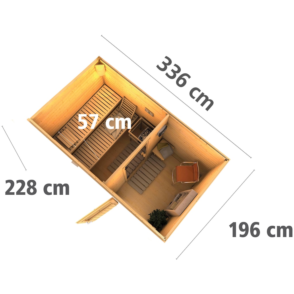 KONIFERA Saunahaus »Sönke 1«, (Set), 9 kW-Ofen mit ext. Steuerung